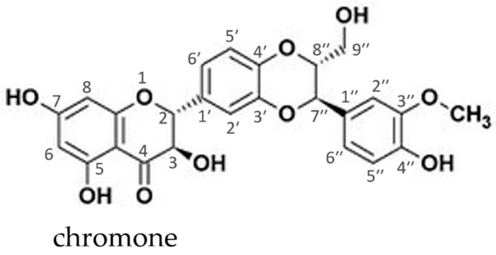 Molecules 24 02155 g001