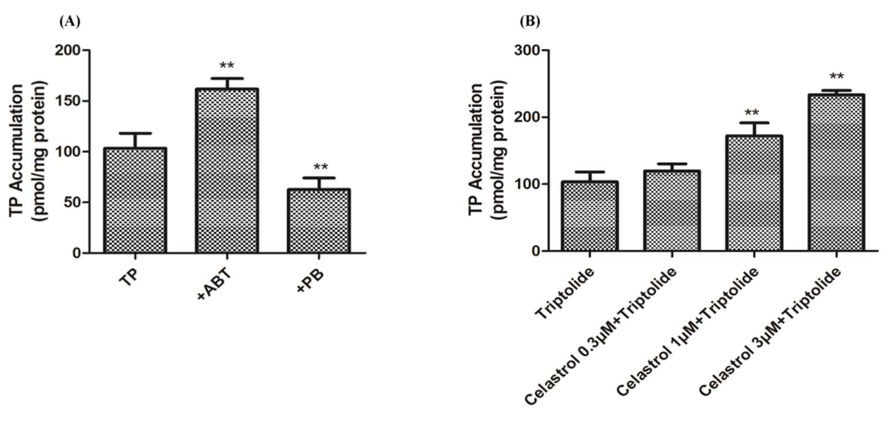 Molecules 24 02162 g008