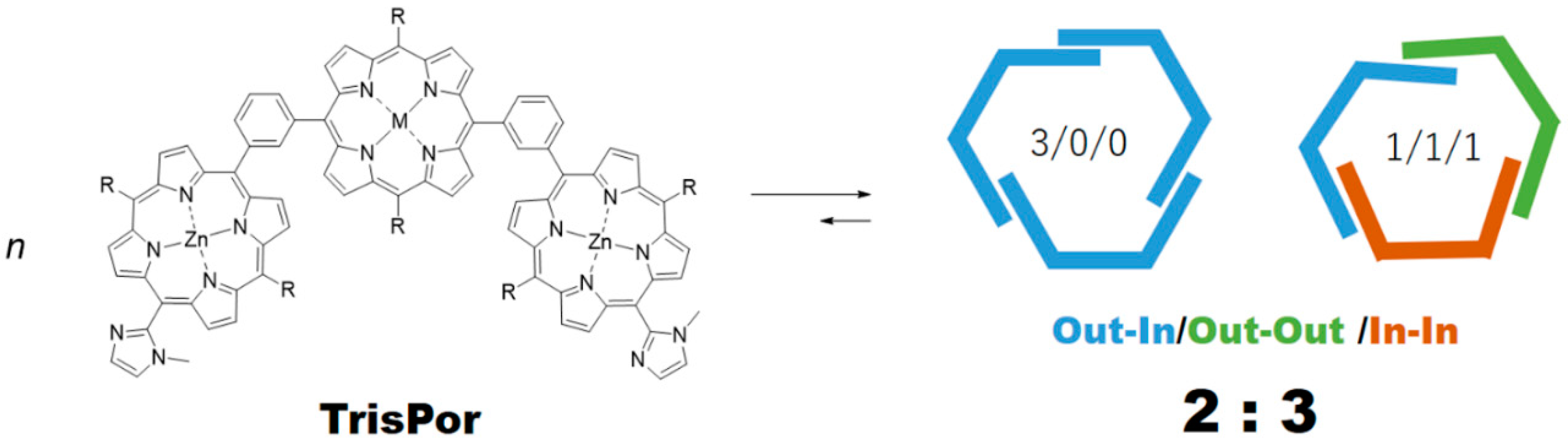 Molecules 24 02166 g007 Molecules 24 02166 g007