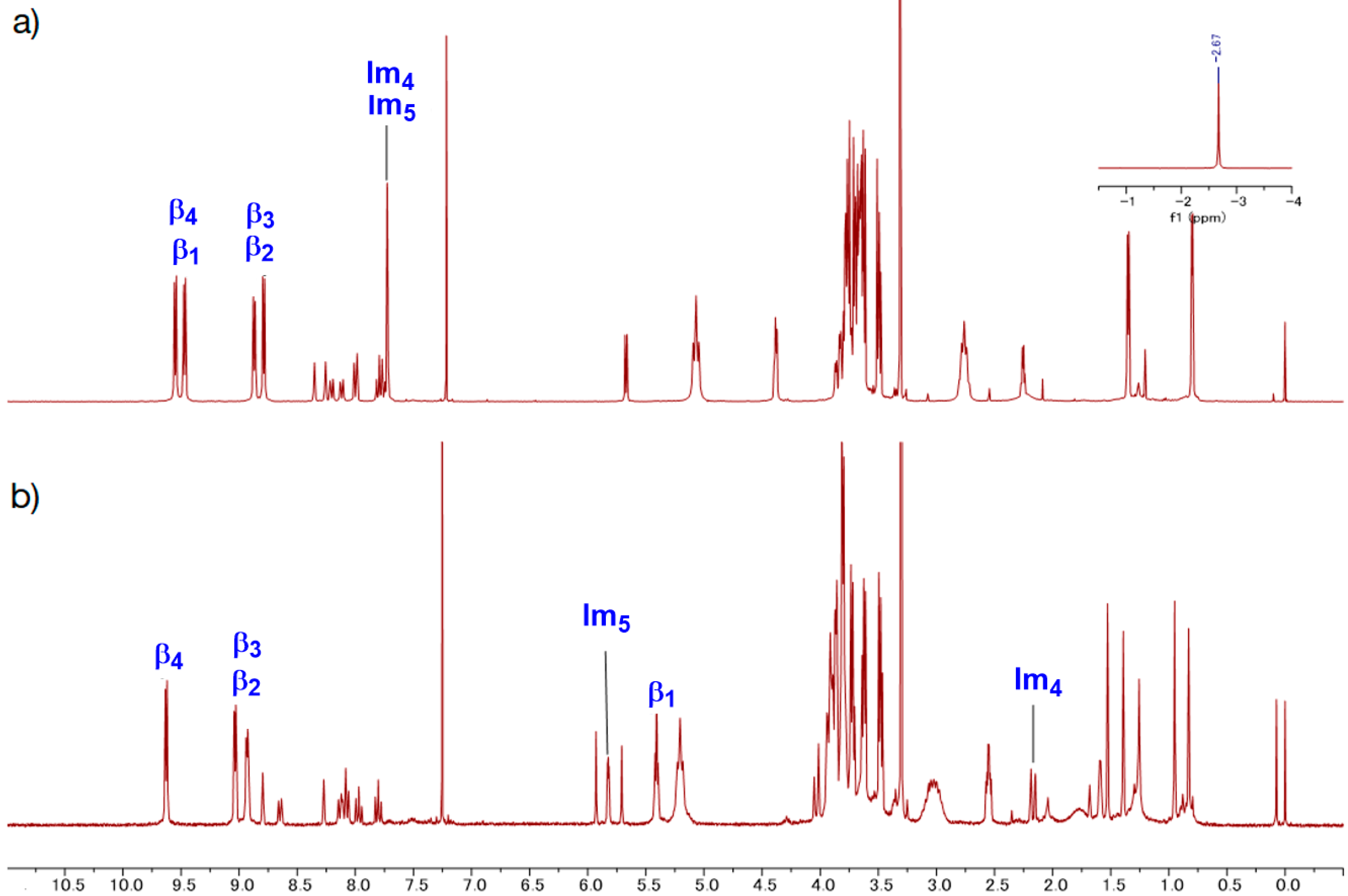 Molecules 24 02166 g008 Molecules 24 02166 g008