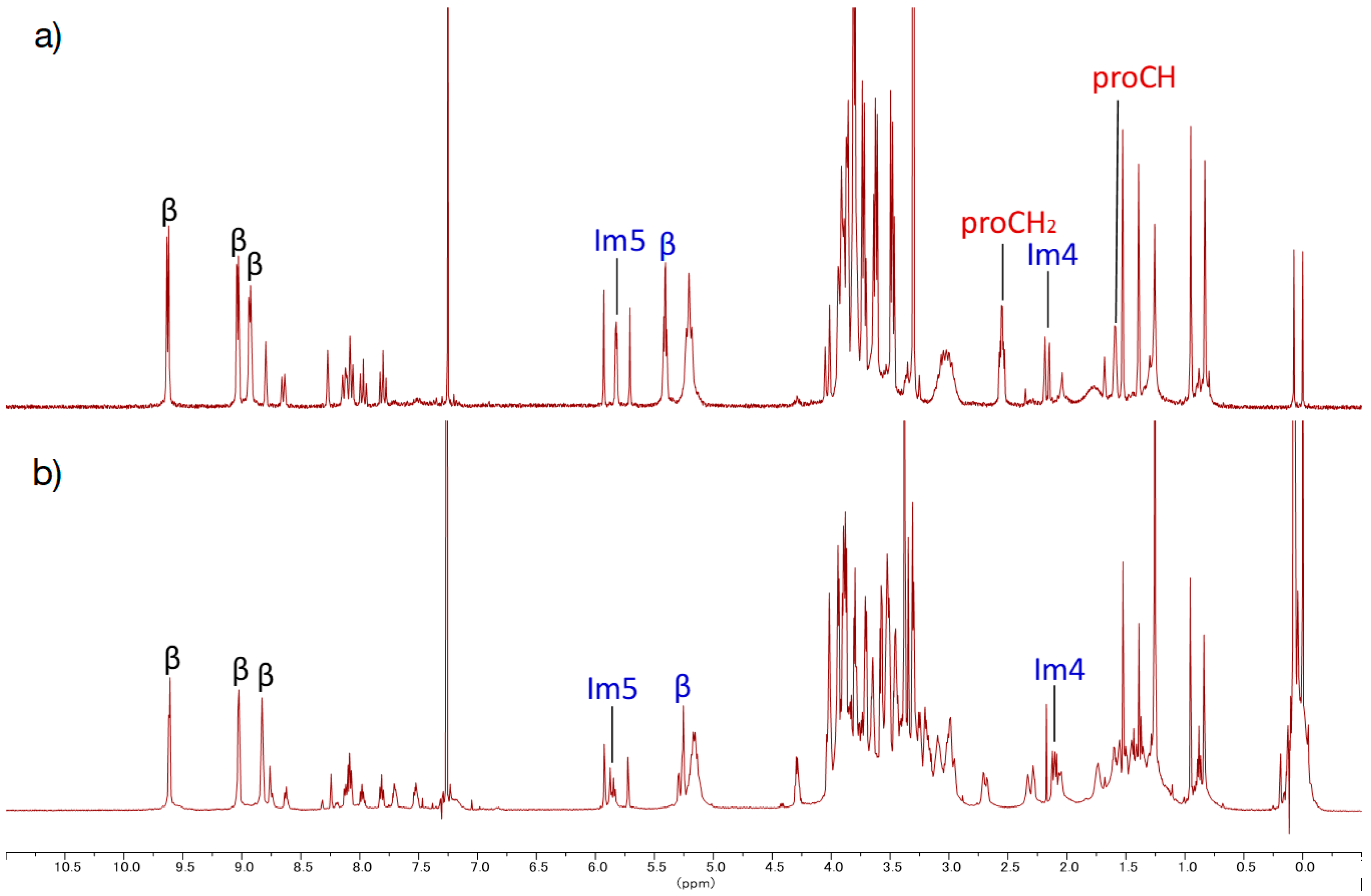 Molecules 24 02166 g010 Molecules 24 02166 g010