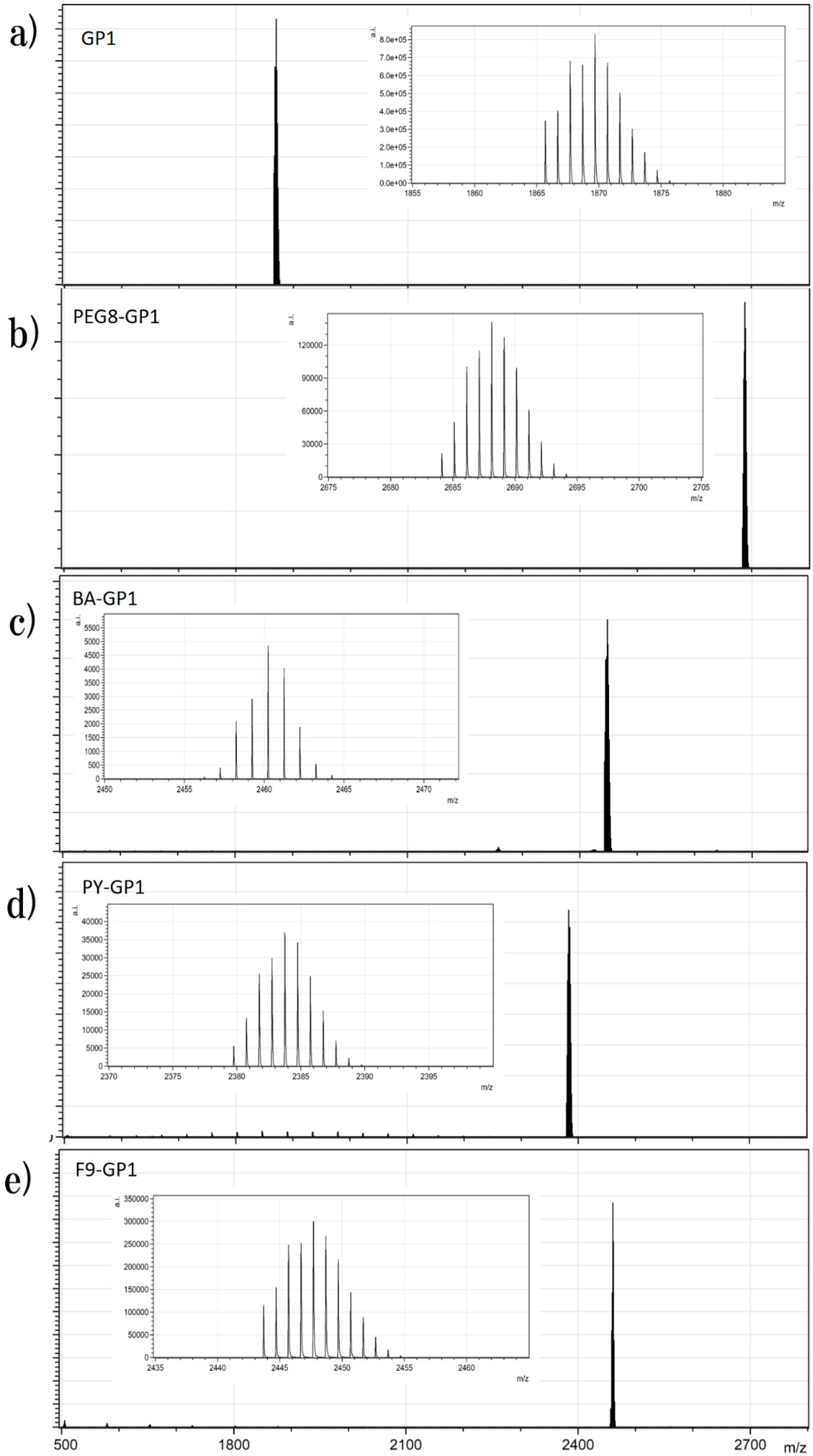 Molecules 24 02166 g011 Molecules 24 02166 g011