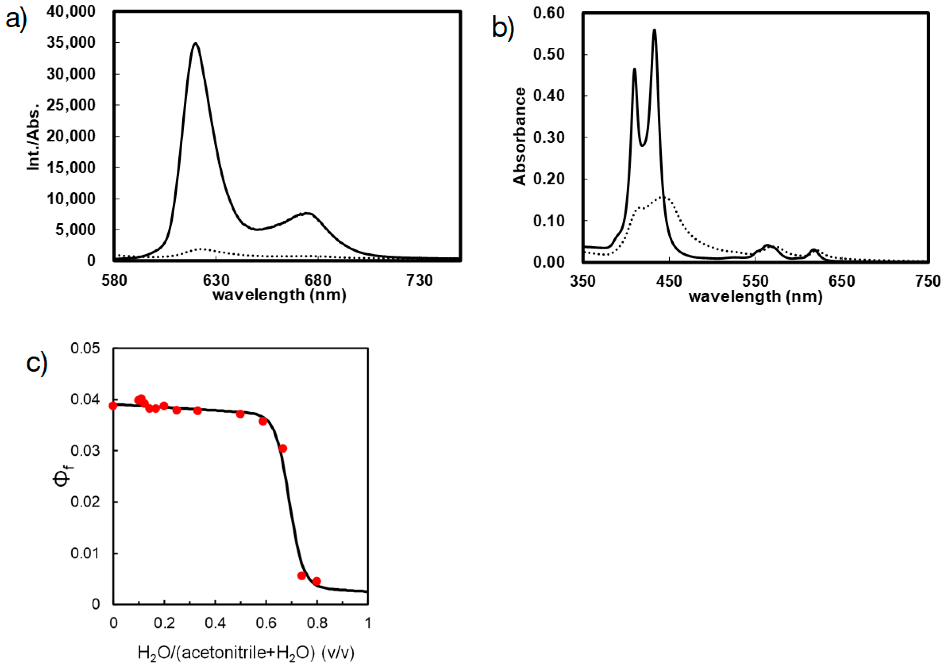 Molecules 24 02166 g012 Molecules 24 02166 g012