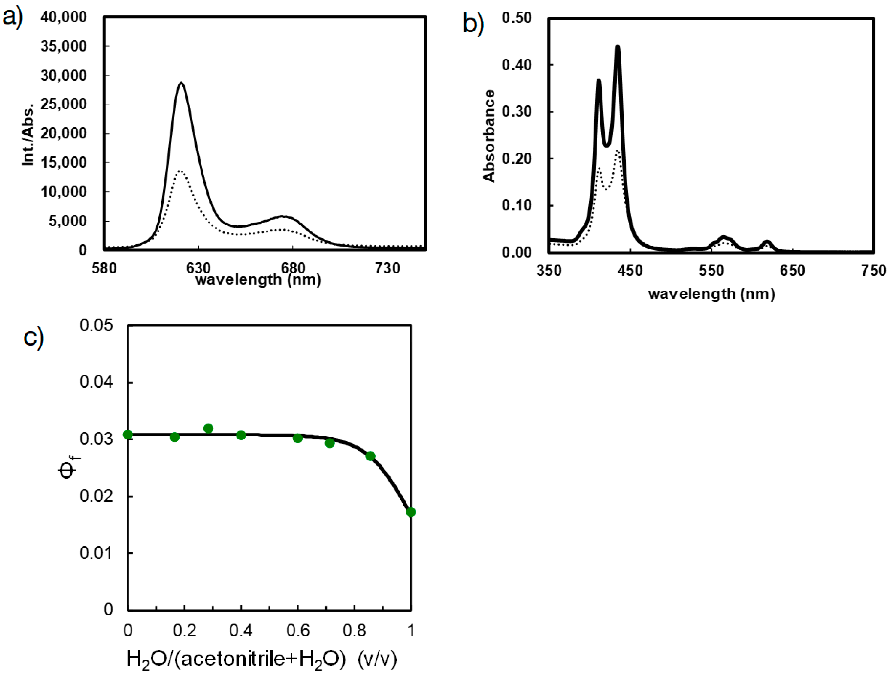Molecules 24 02166 g013 Molecules 24 02166 g013