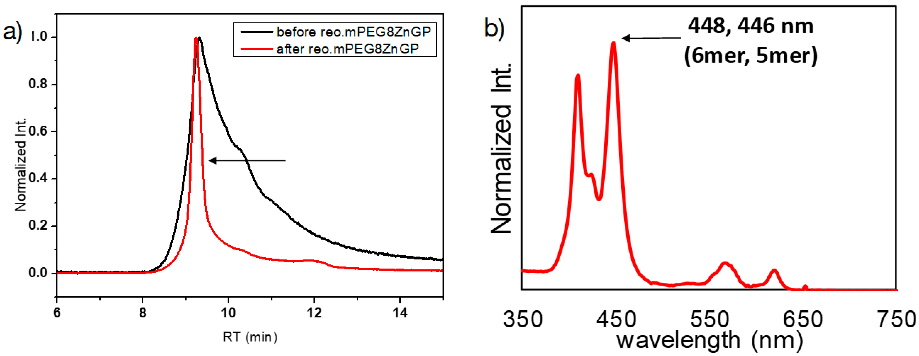 Molecules 24 02166 g014 Molecules 24 02166 g014