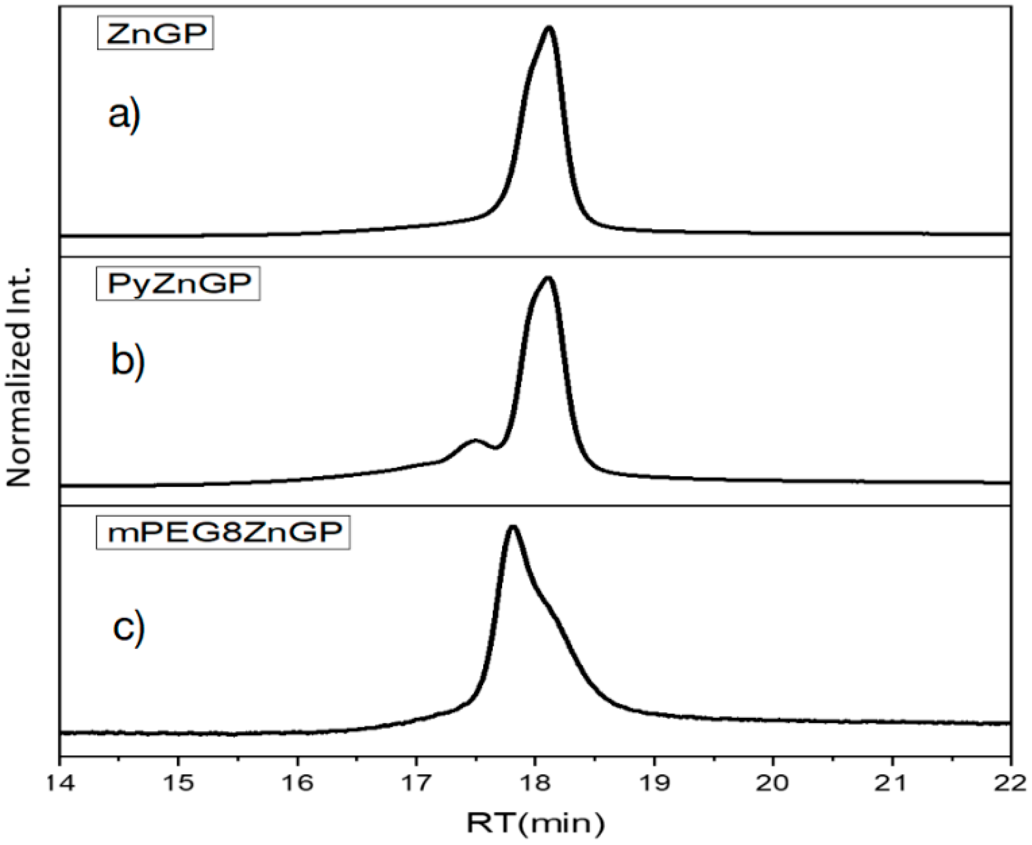 Molecules 24 02166 g015 Molecules 24 02166 g015