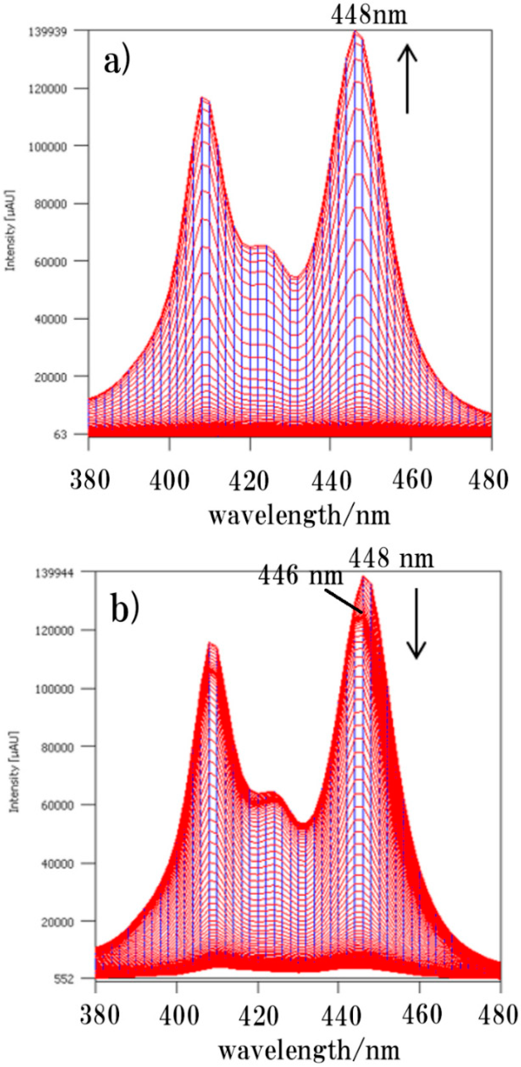 Molecules 24 02166 g016 Molecules 24 02166 g016