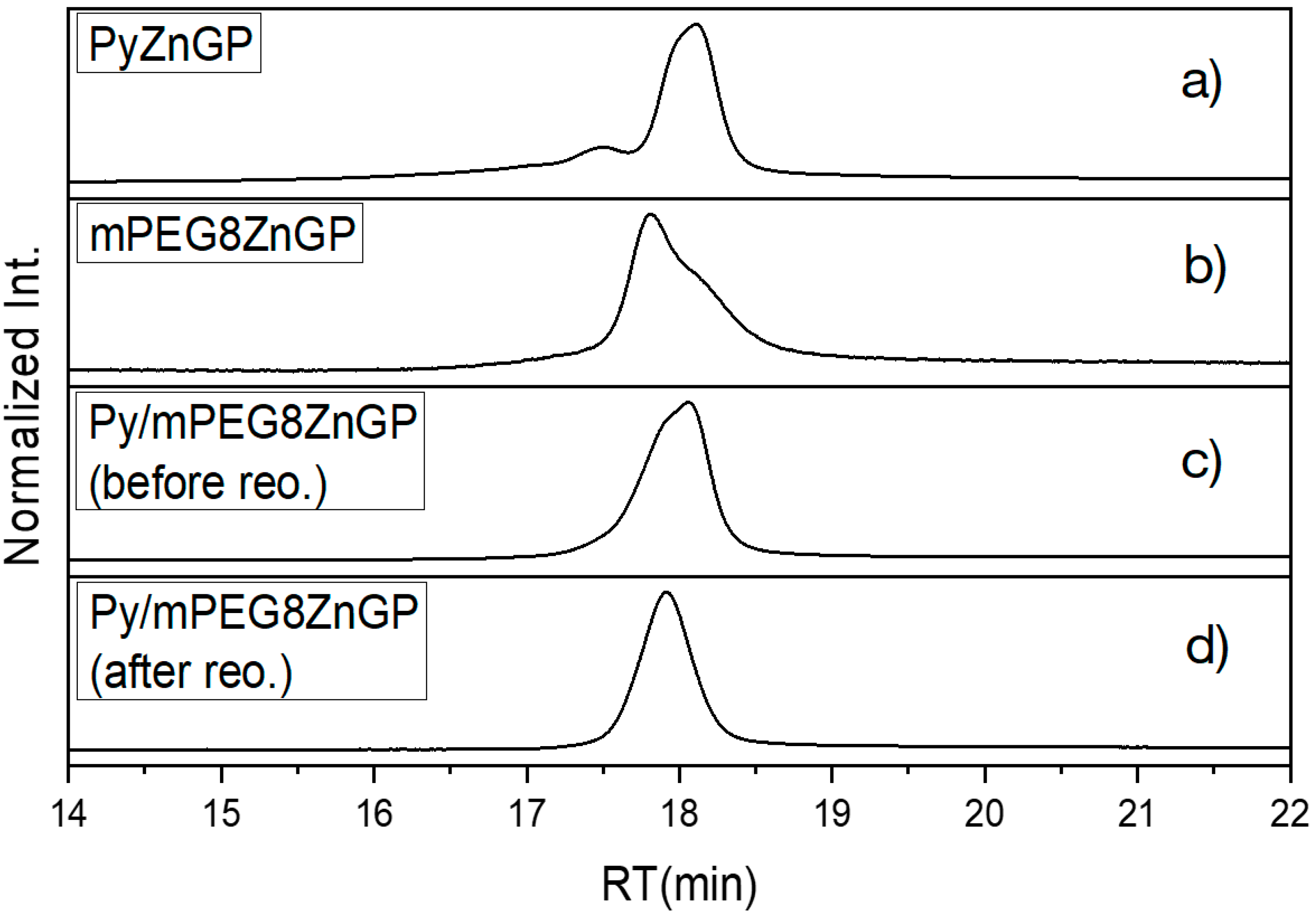 Molecules 24 02166 g018 Molecules 24 02166 g018