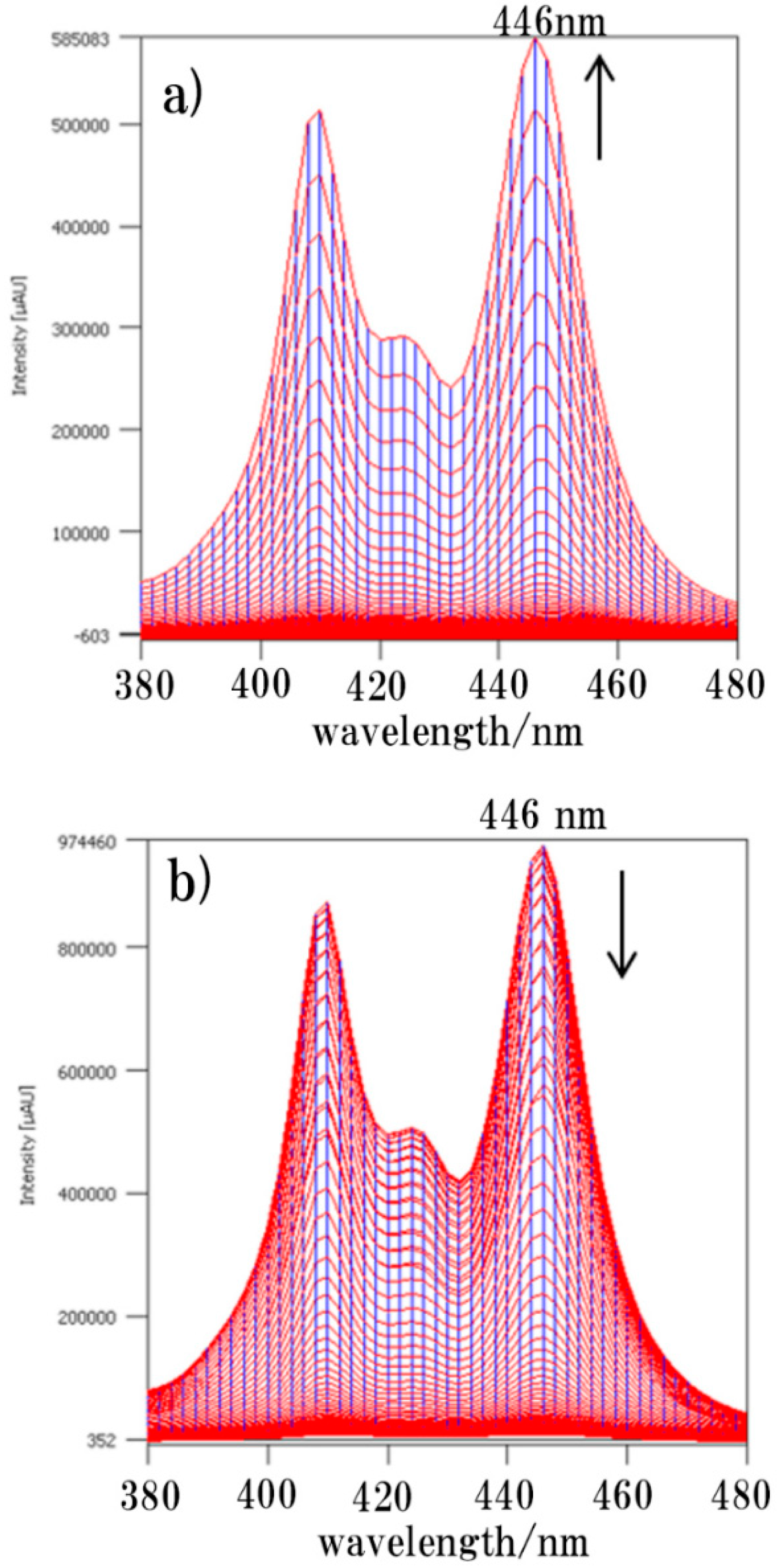 Molecules 24 02166 g019 Molecules 24 02166 g019