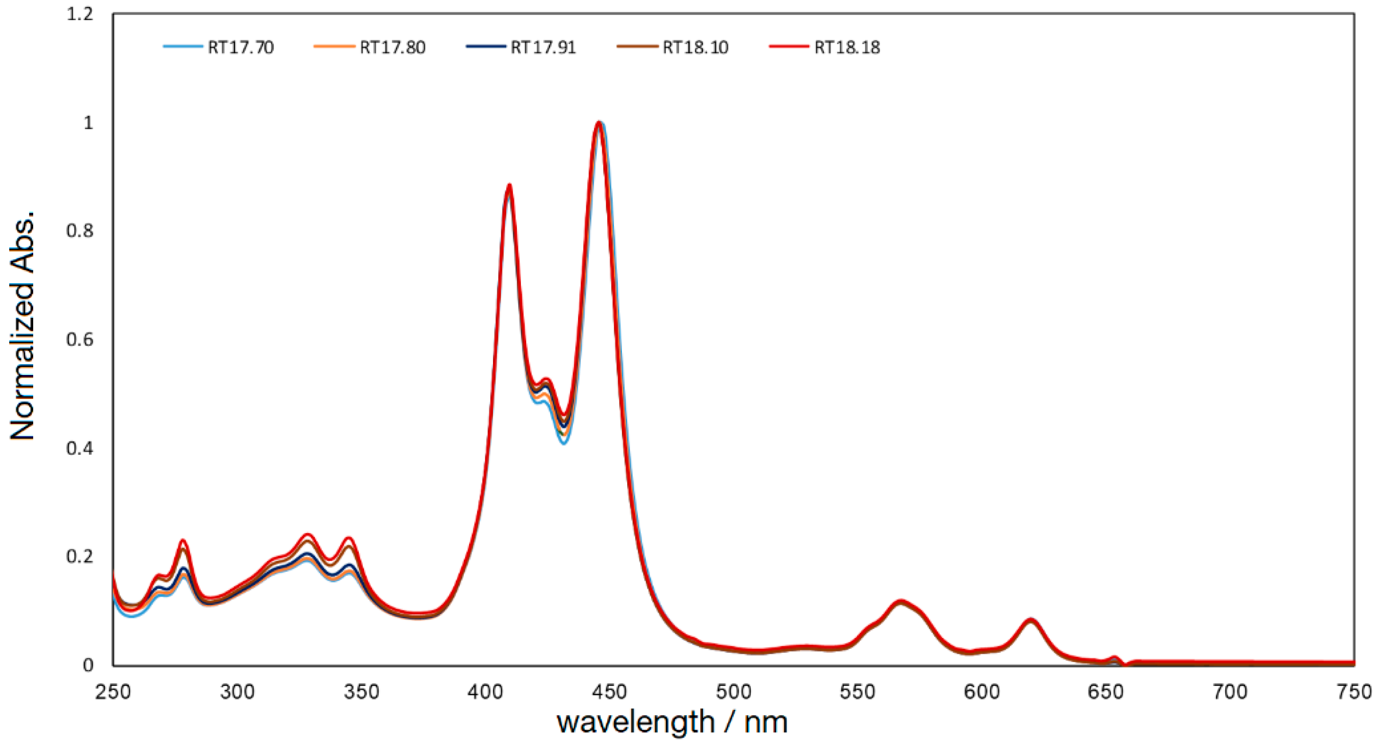 Molecules 24 02166 g020 Molecules 24 02166 g020