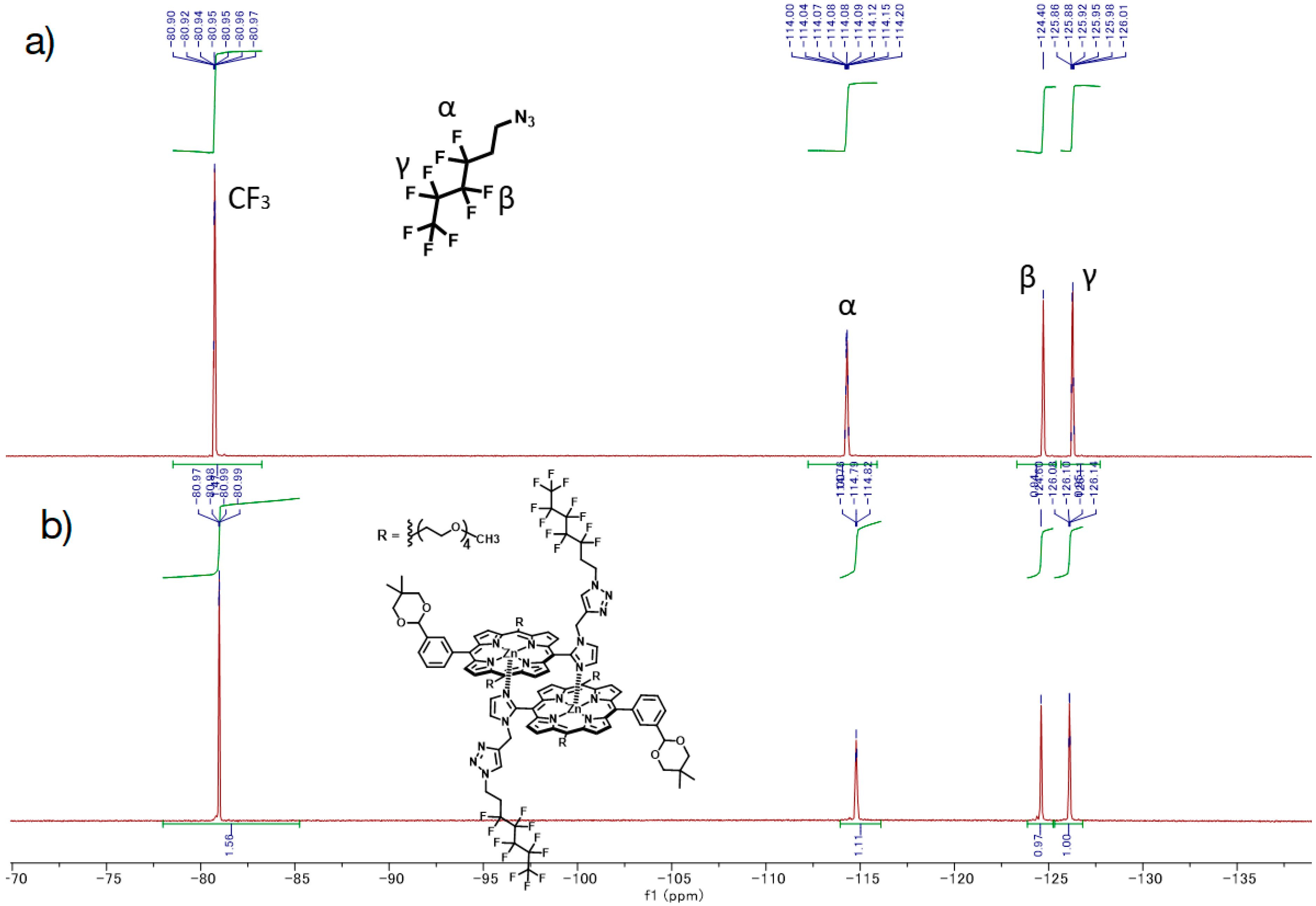 Molecules 24 02166 g022 Molecules 24 02166 g022