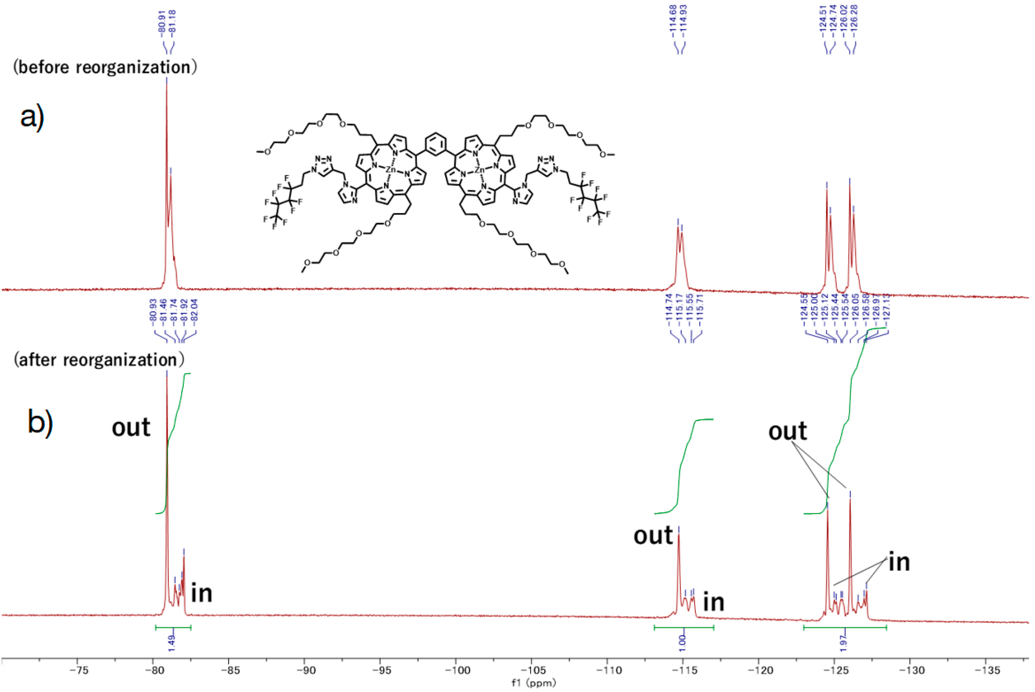 Molecules 24 02166 g023 Molecules 24 02166 g023