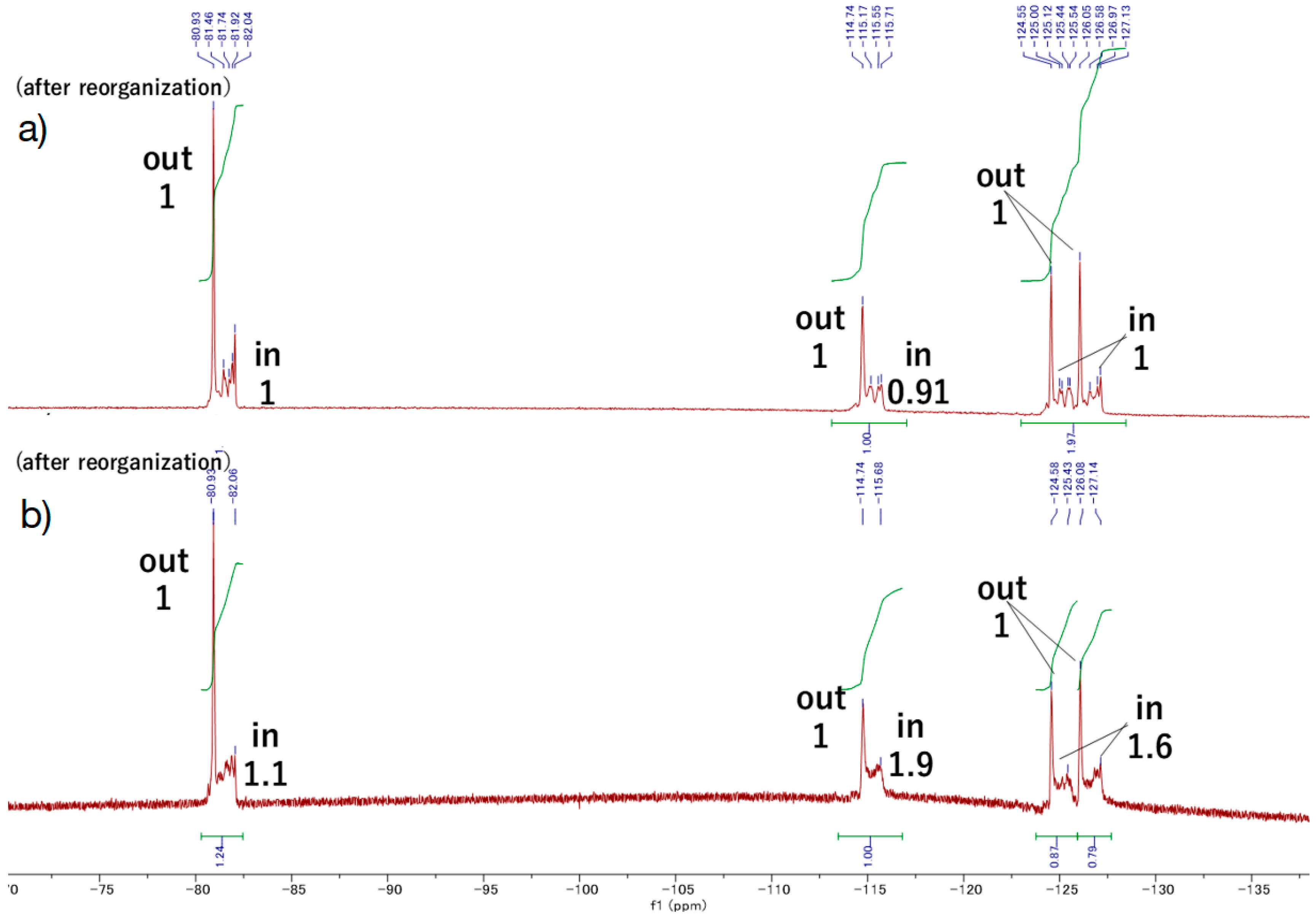 Molecules 24 02166 g024 Molecules 24 02166 g024
