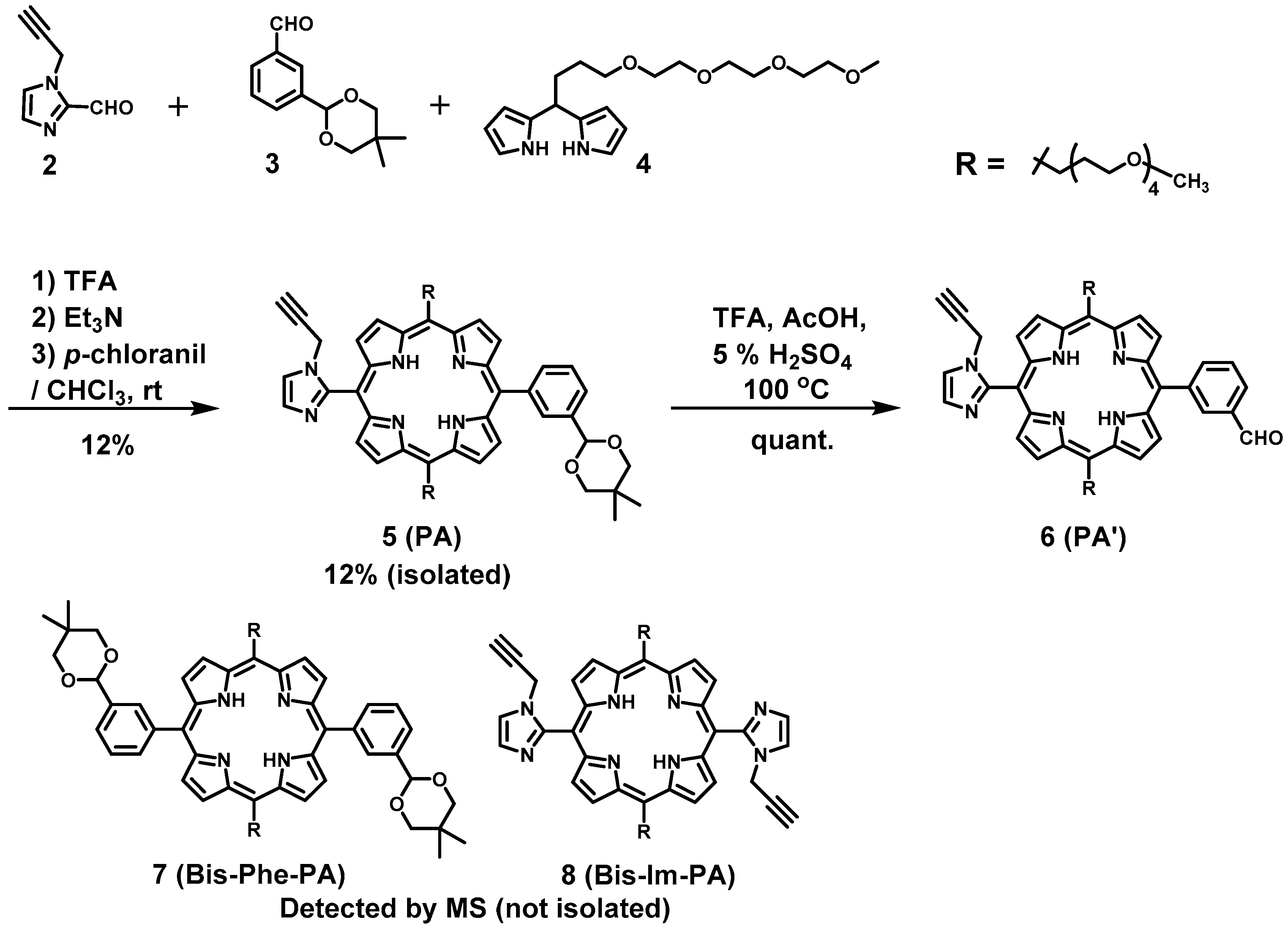 Molecules 24 02166 sch001 Molecules 24 02166 sch001