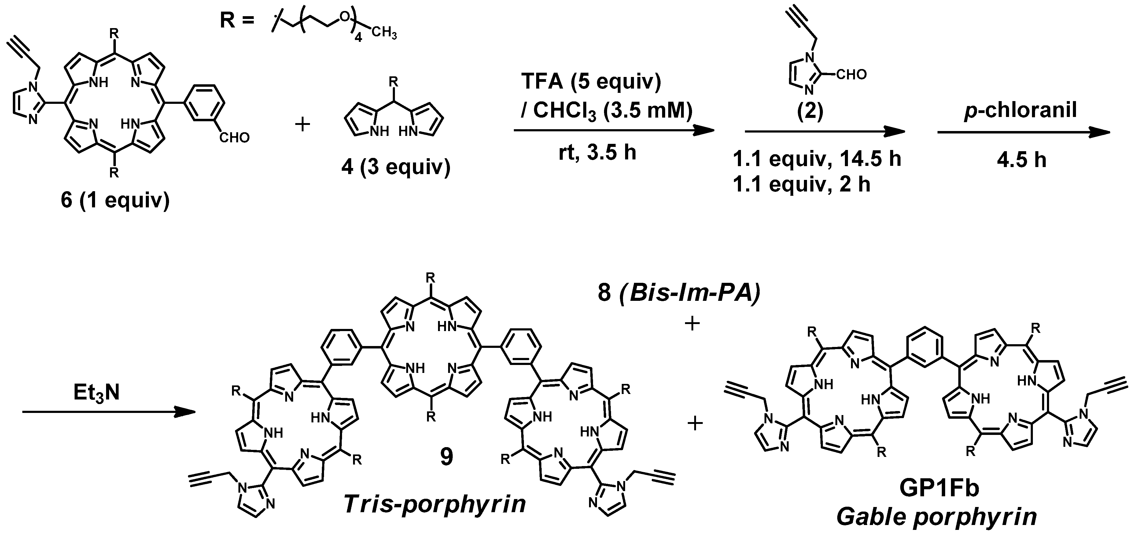 Molecules 24 02166 sch002 Molecules 24 02166 sch002