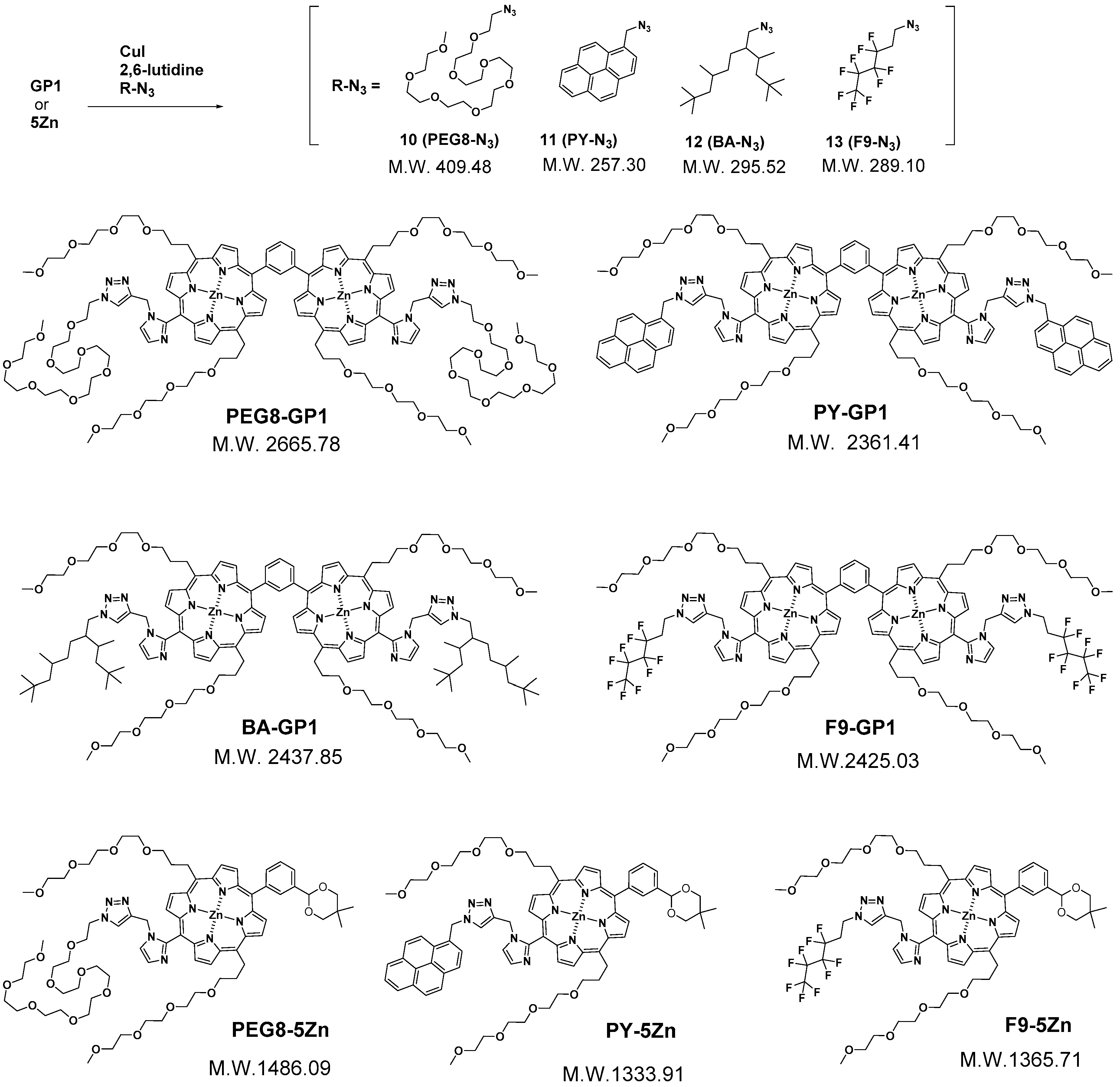 Molecules 24 02166 sch005 Molecules 24 02166 sch005