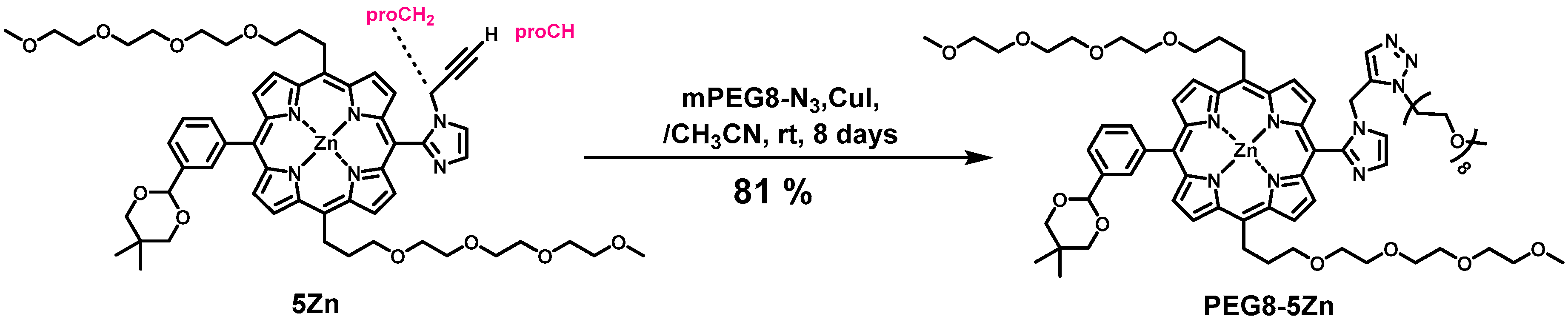 Molecules 24 02166 sch006 Molecules 24 02166 sch006