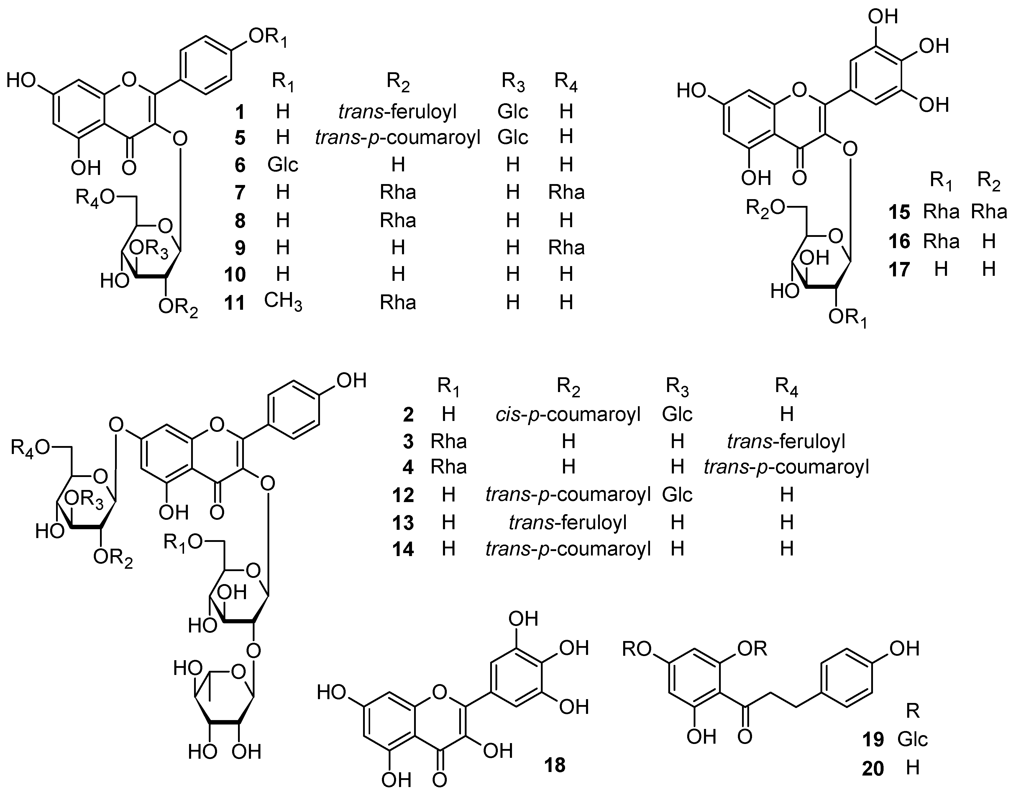 Molecules 24 02167 g001 Molecules 24 02167 g001