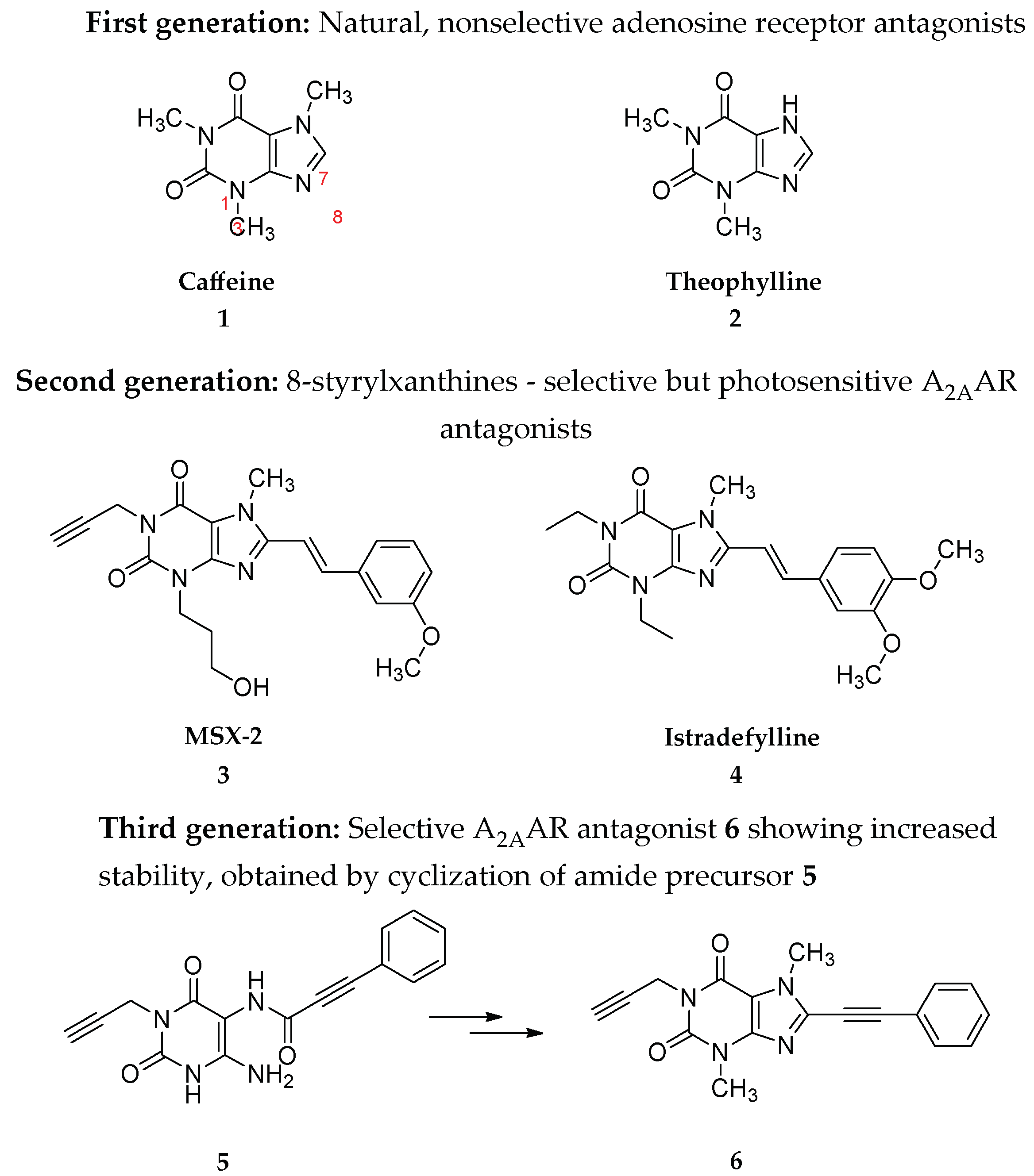 Molecules 24 02168 g001 Molecules 24 02168 g001