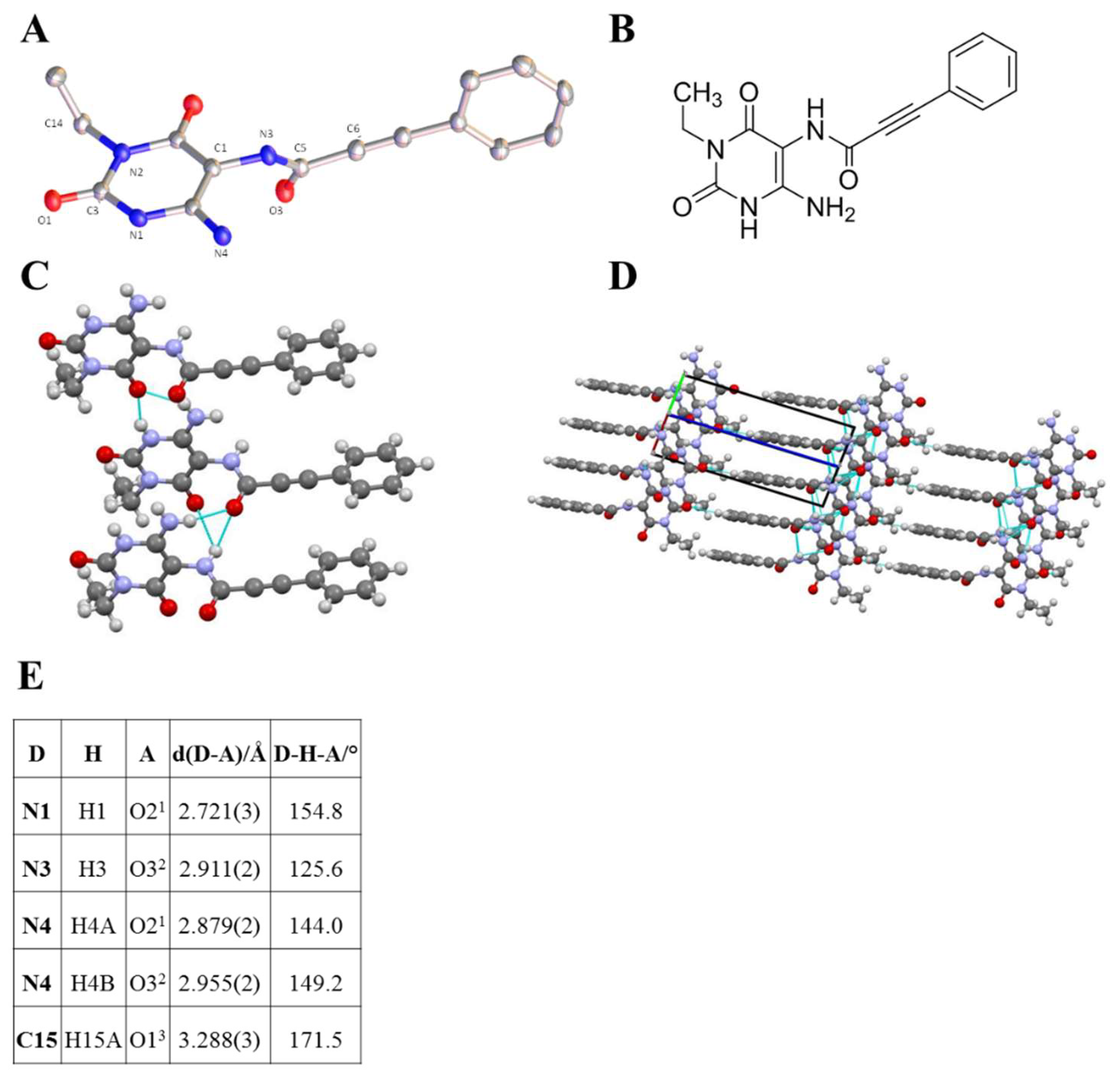 Molecules 24 02168 g008 Molecules 24 02168 g008