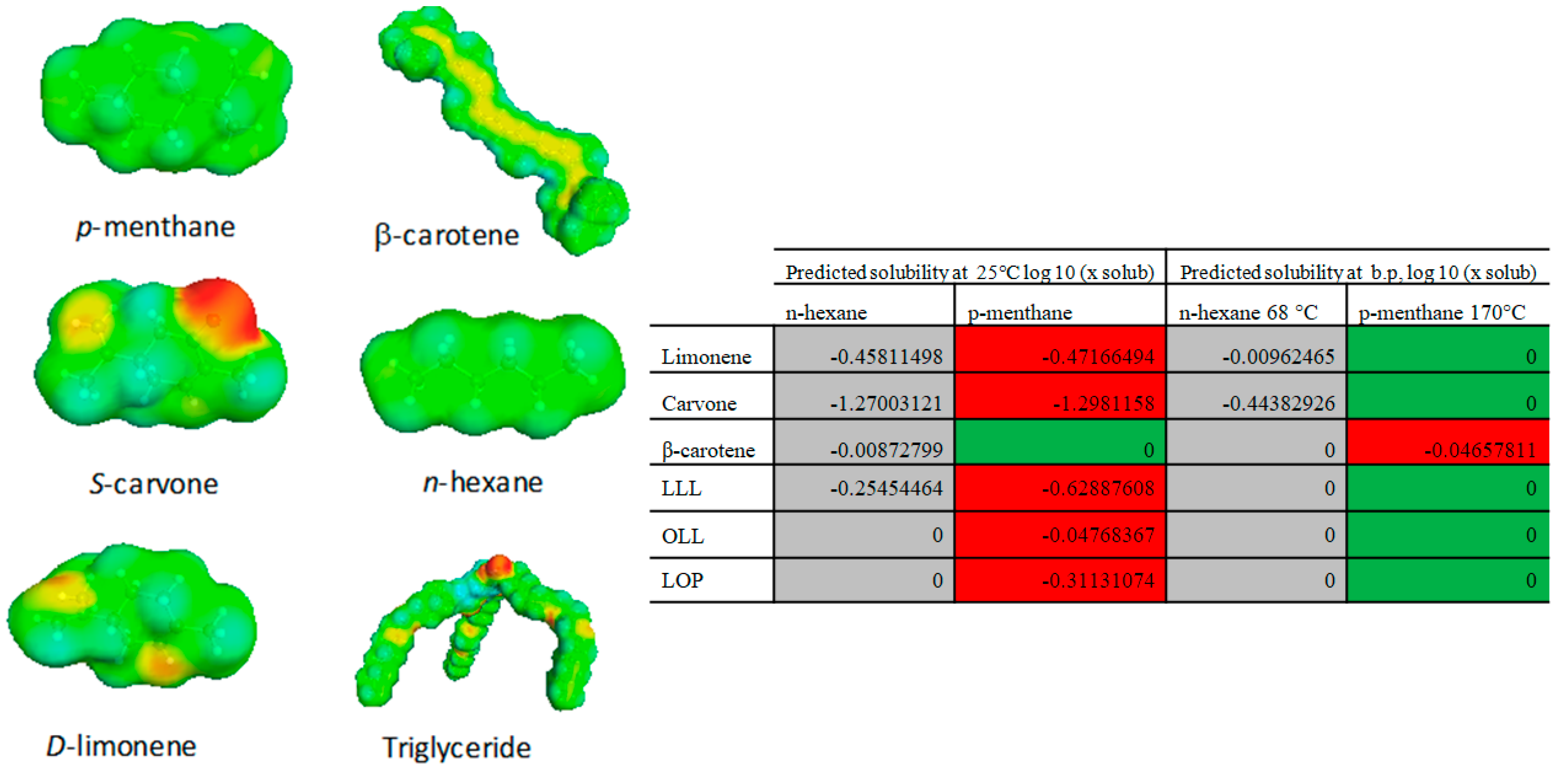 Molecules 24 02170 g002