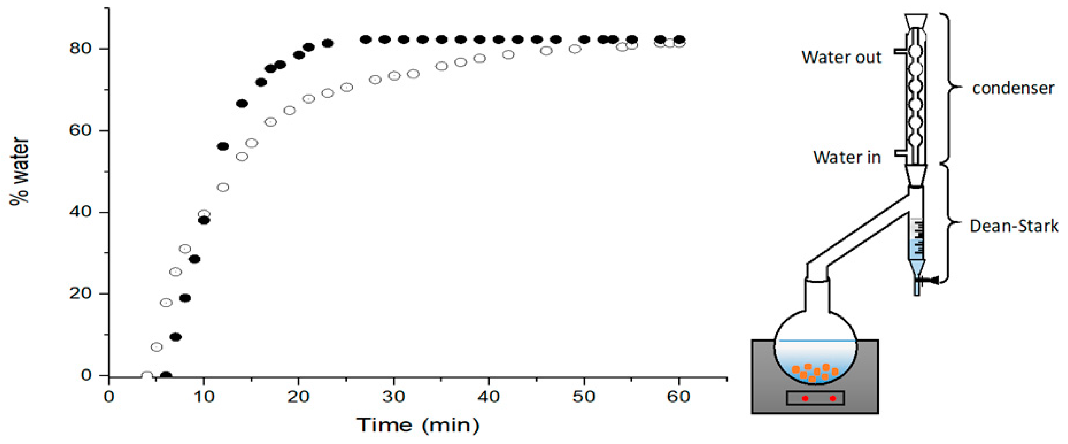 Molecules 24 02170 g004