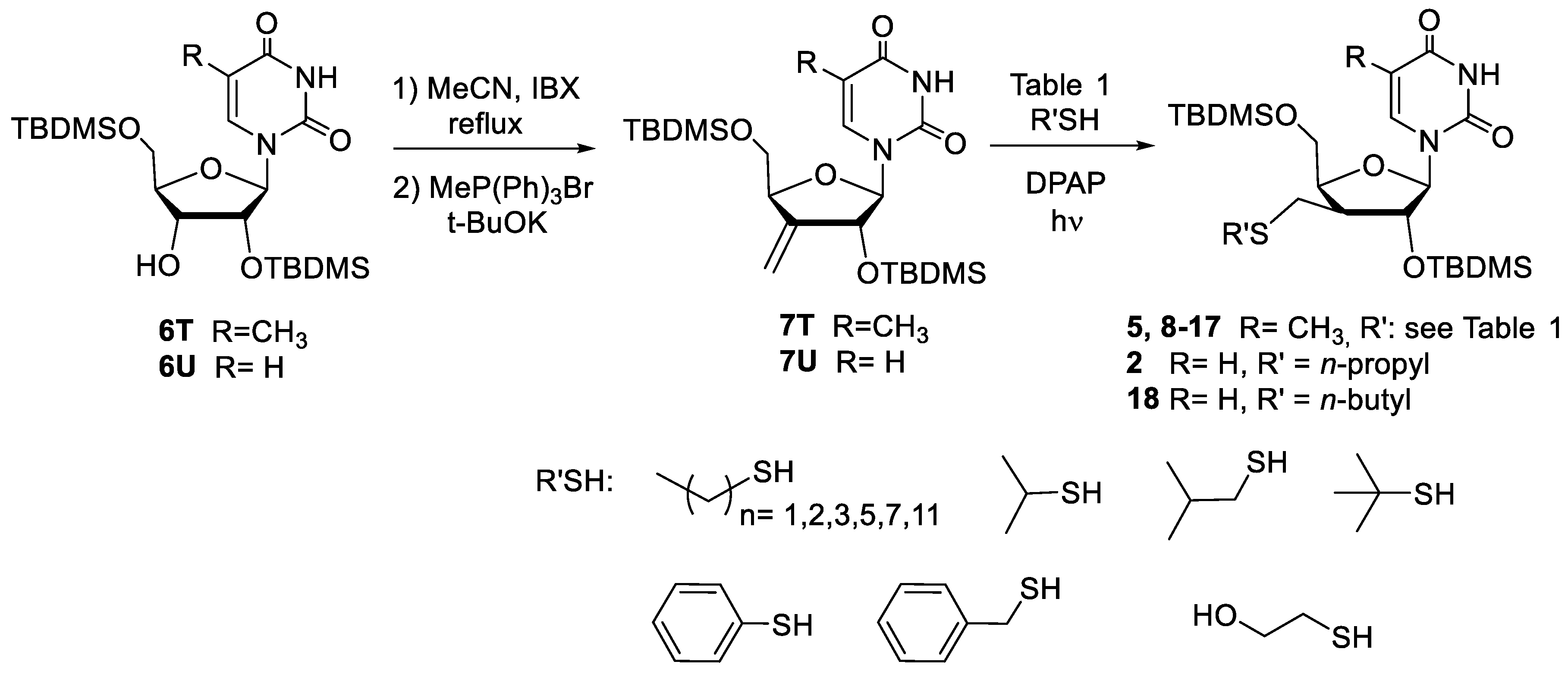 Molecules 24 02173 sch001
