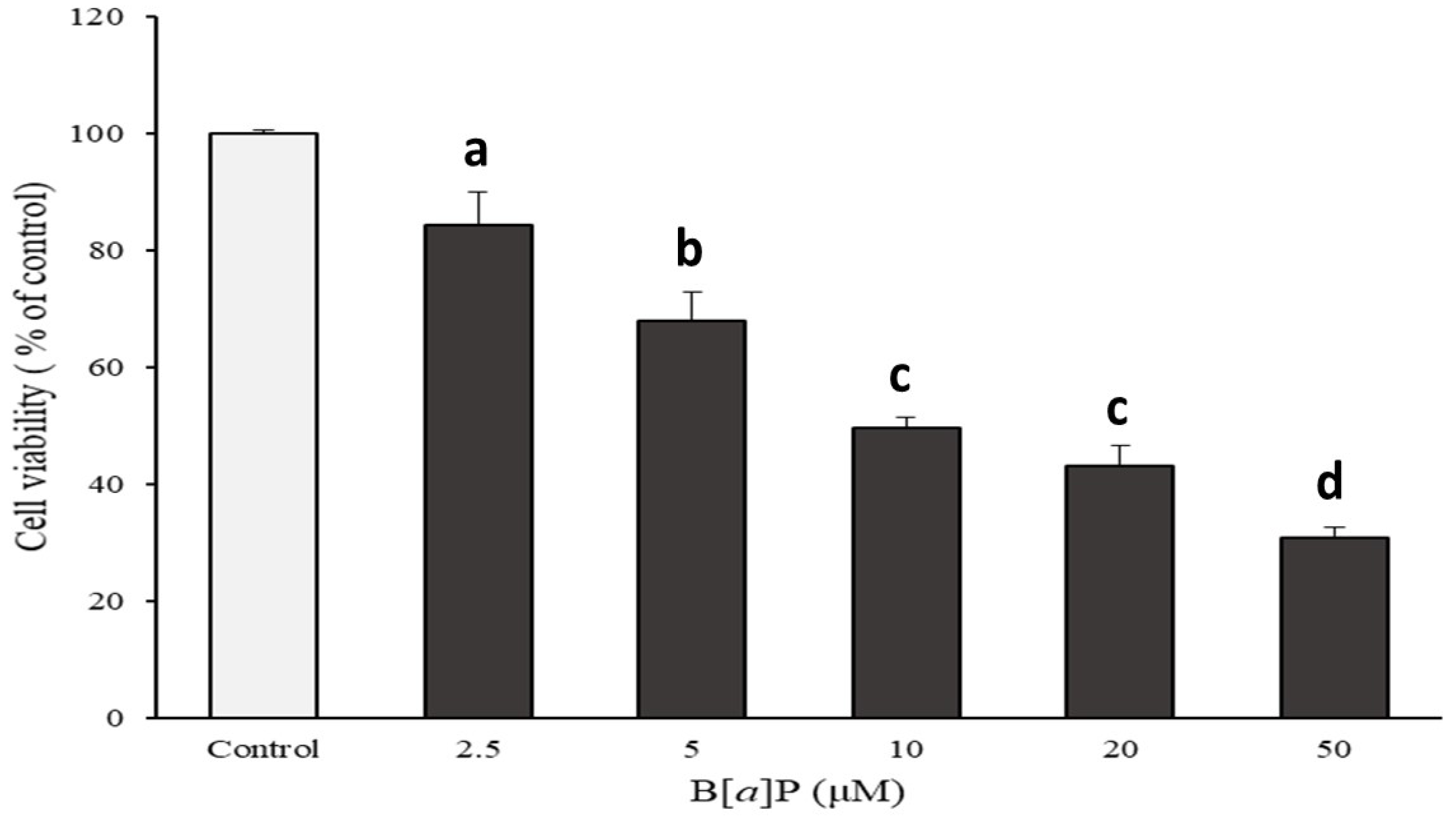 Molecules 24 02175 g001