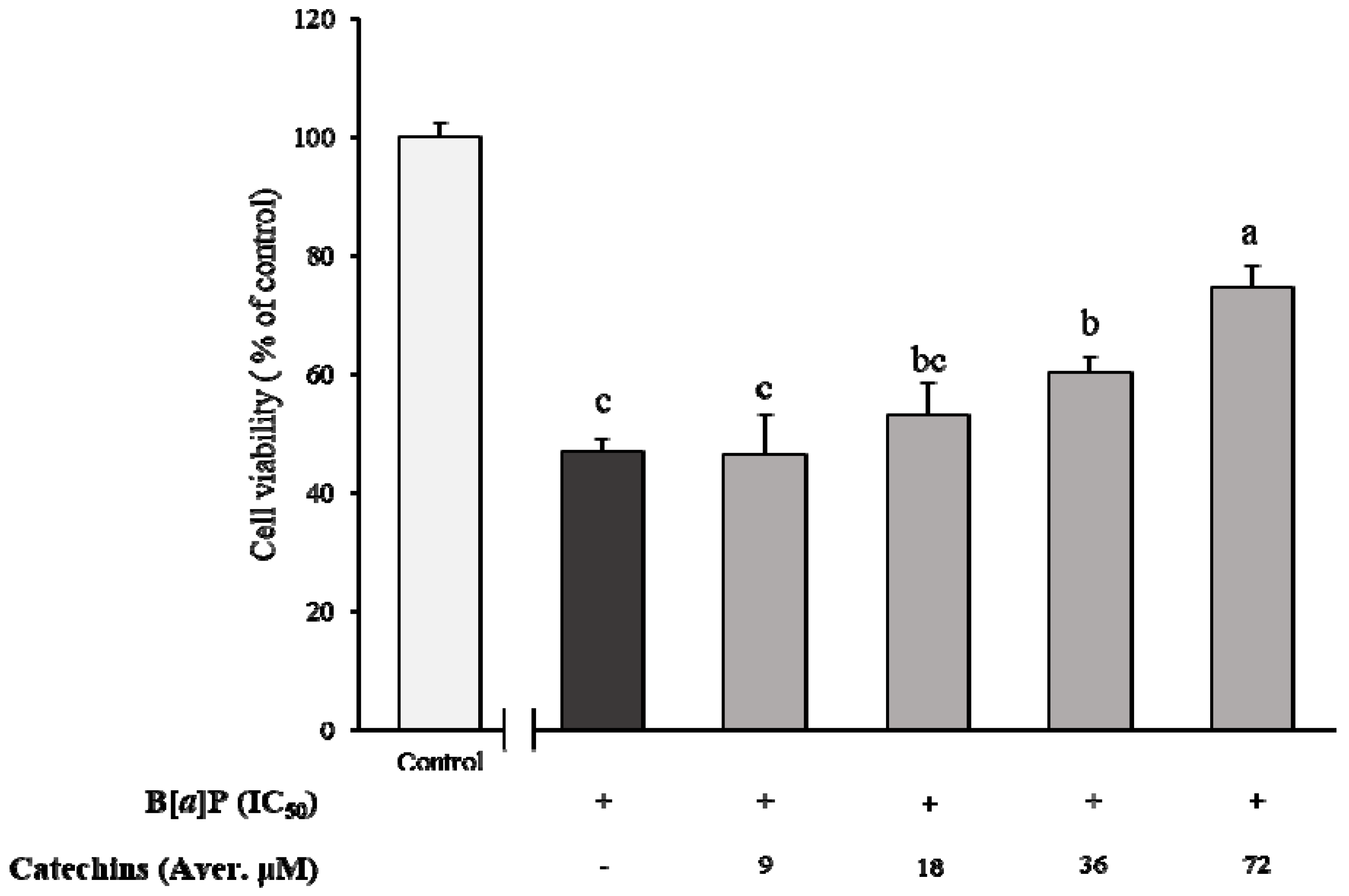 Molecules 24 02175 g002
