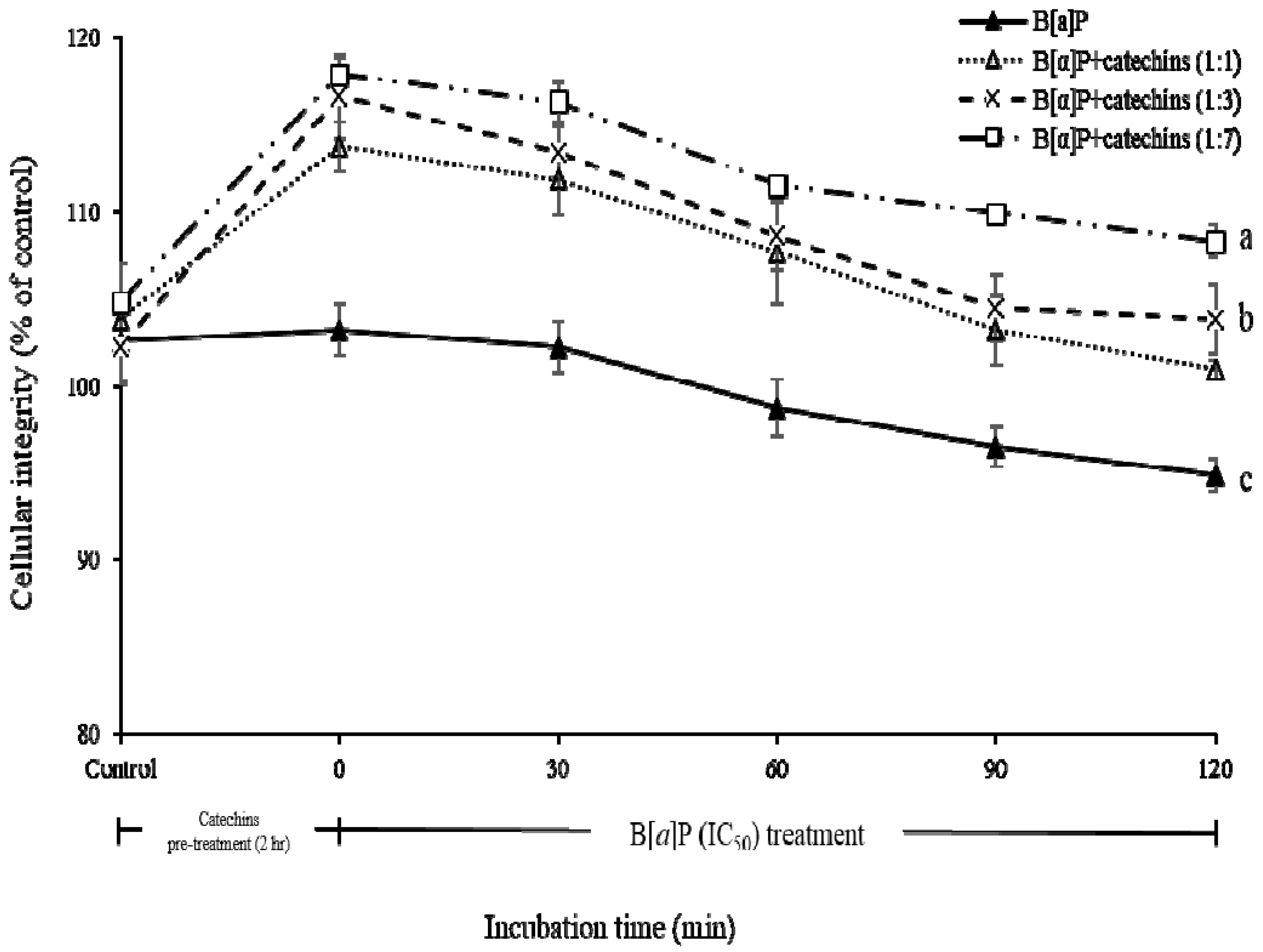 Molecules 24 02175 g005