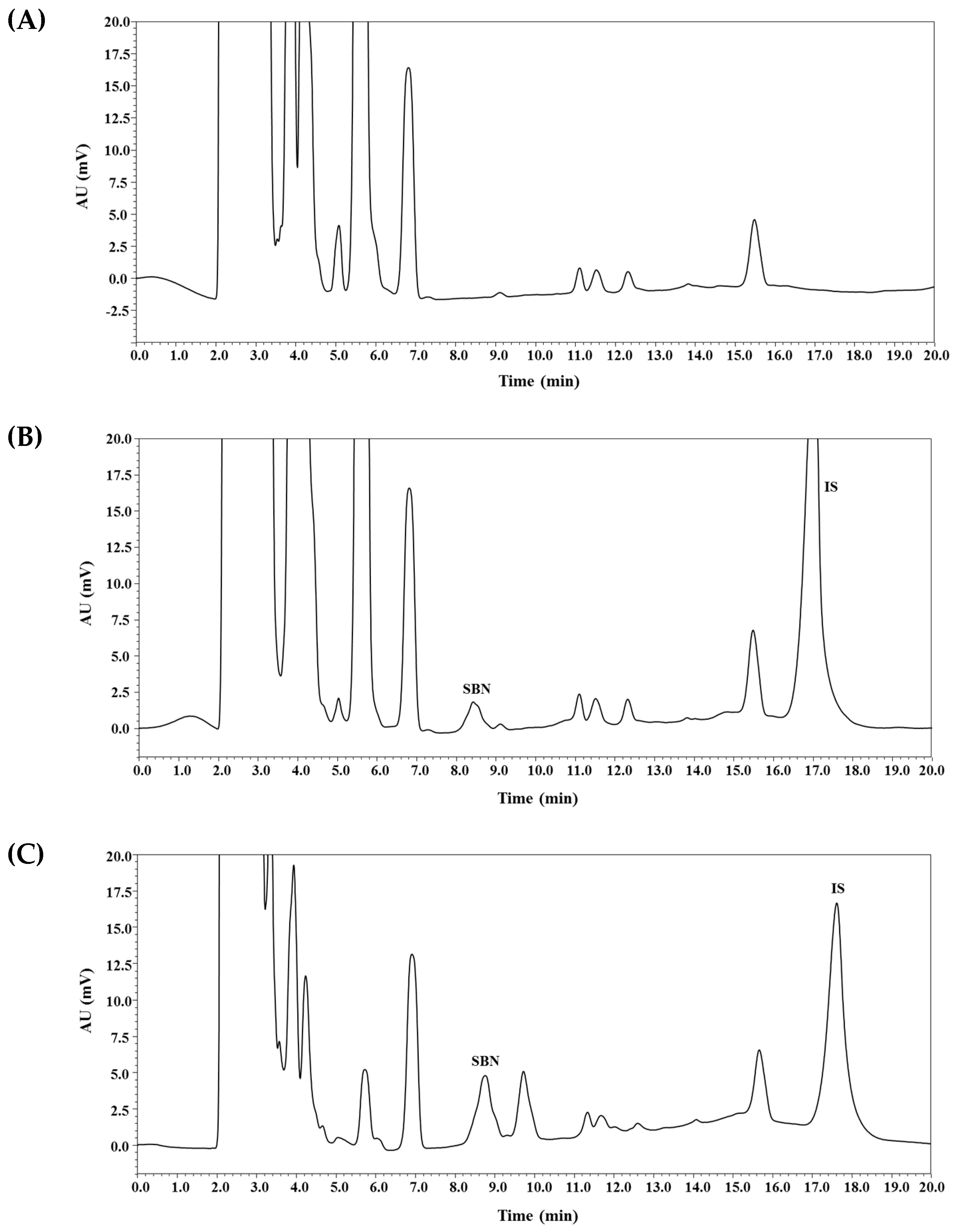 Molecules 24 02180 g002