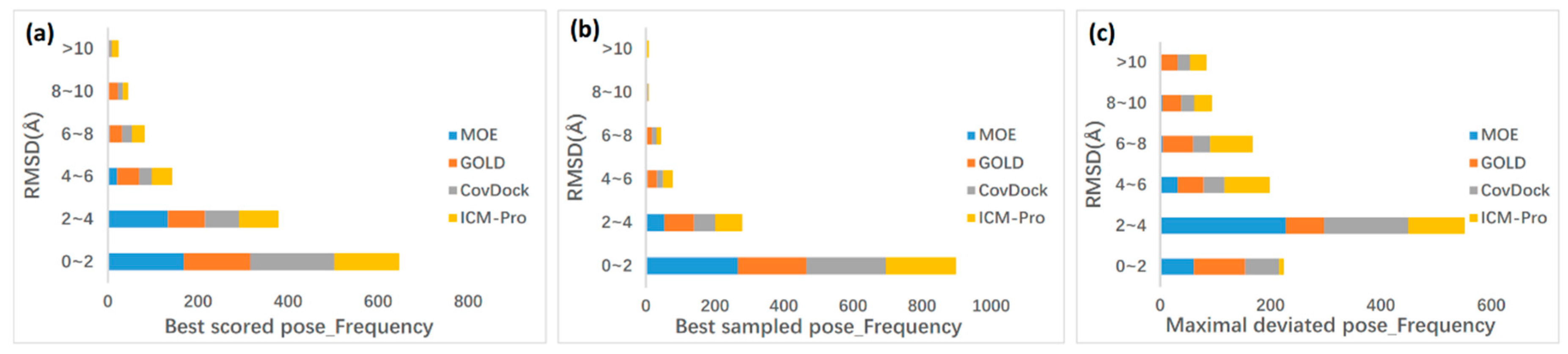 Molecules 24 02183 g001