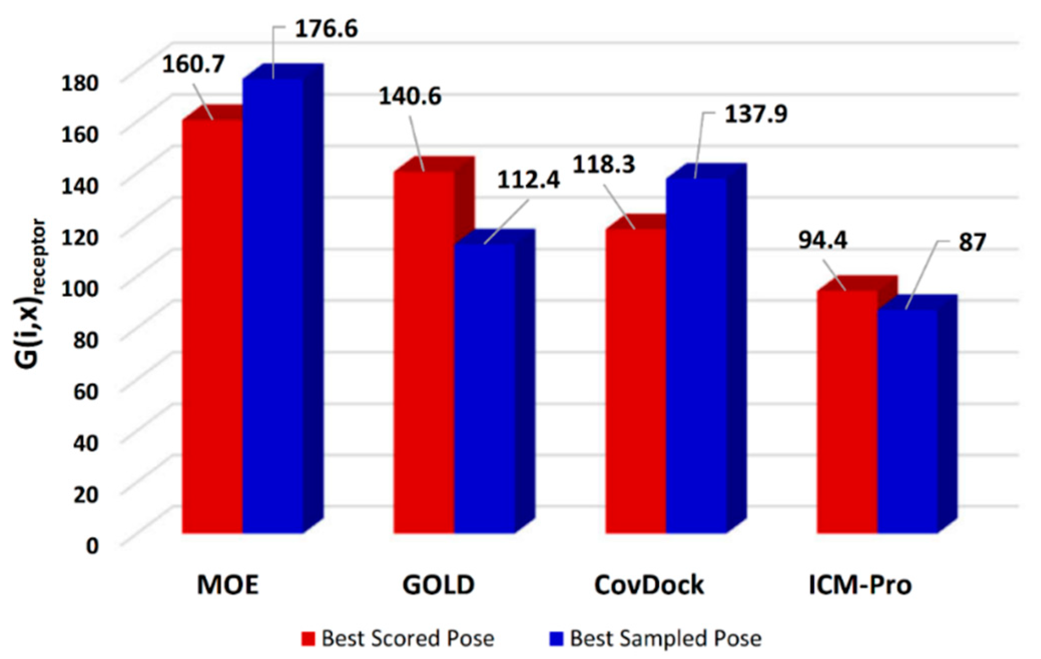 Molecules 24 02183 g002