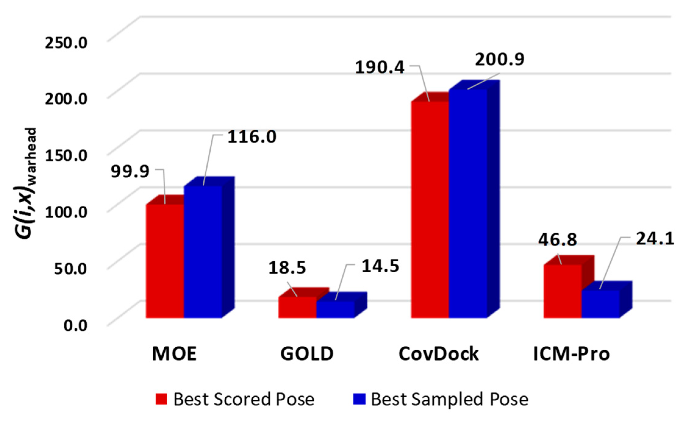 Molecules 24 02183 g003