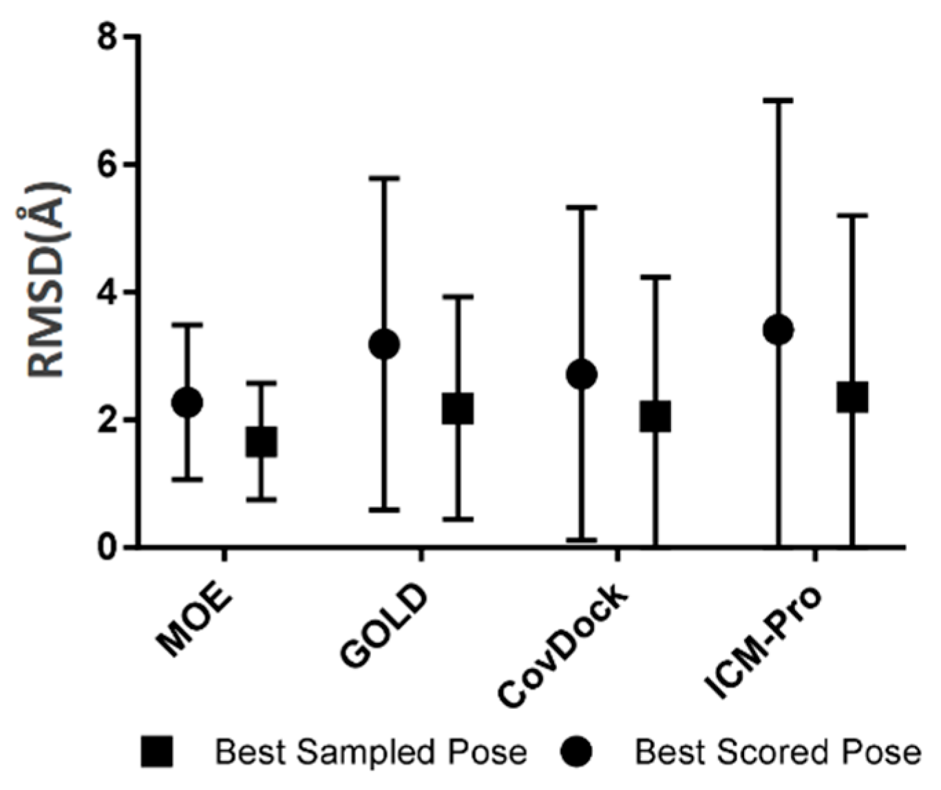 Molecules 24 02183 g004