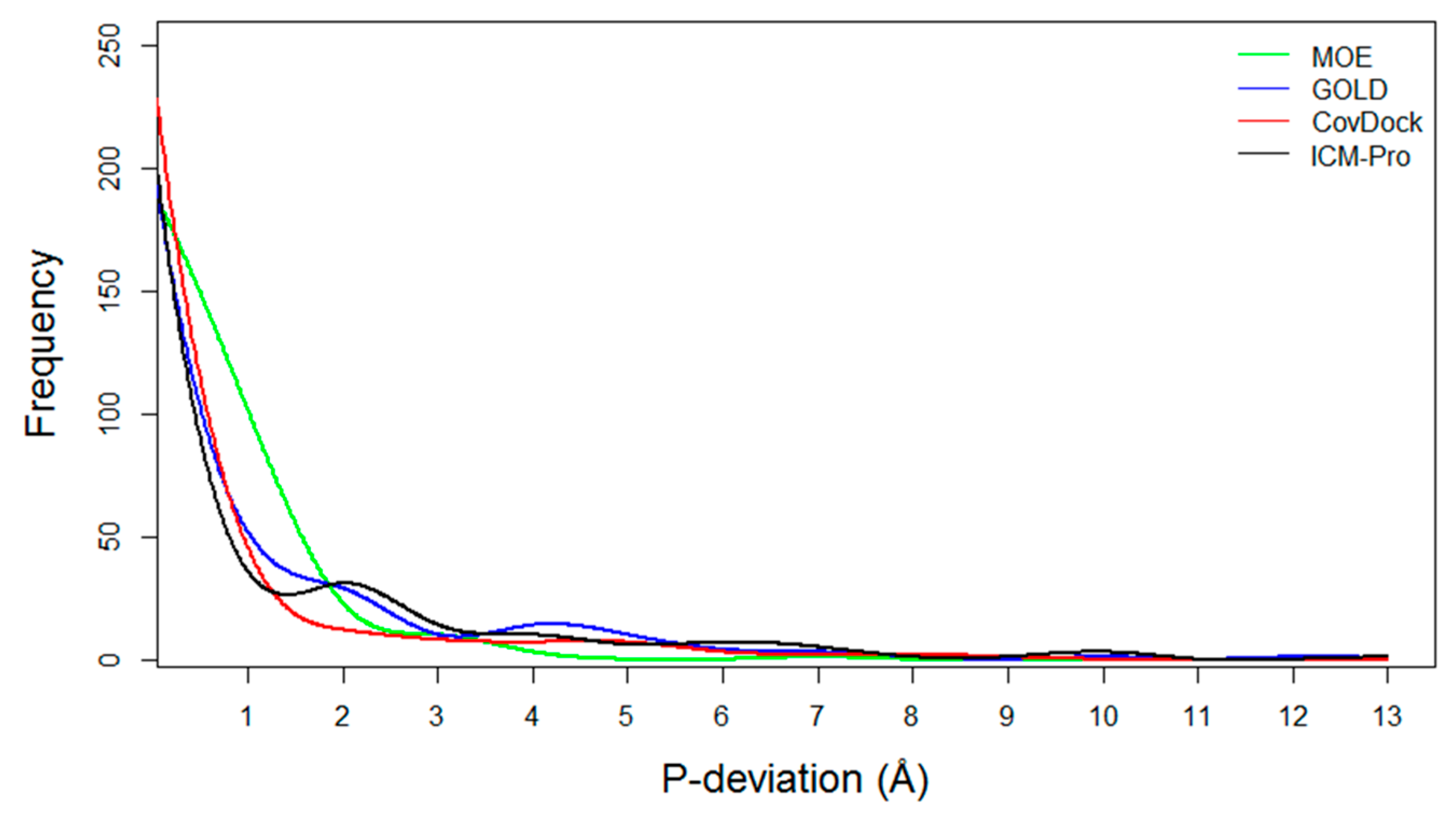 Molecules 24 02183 g005