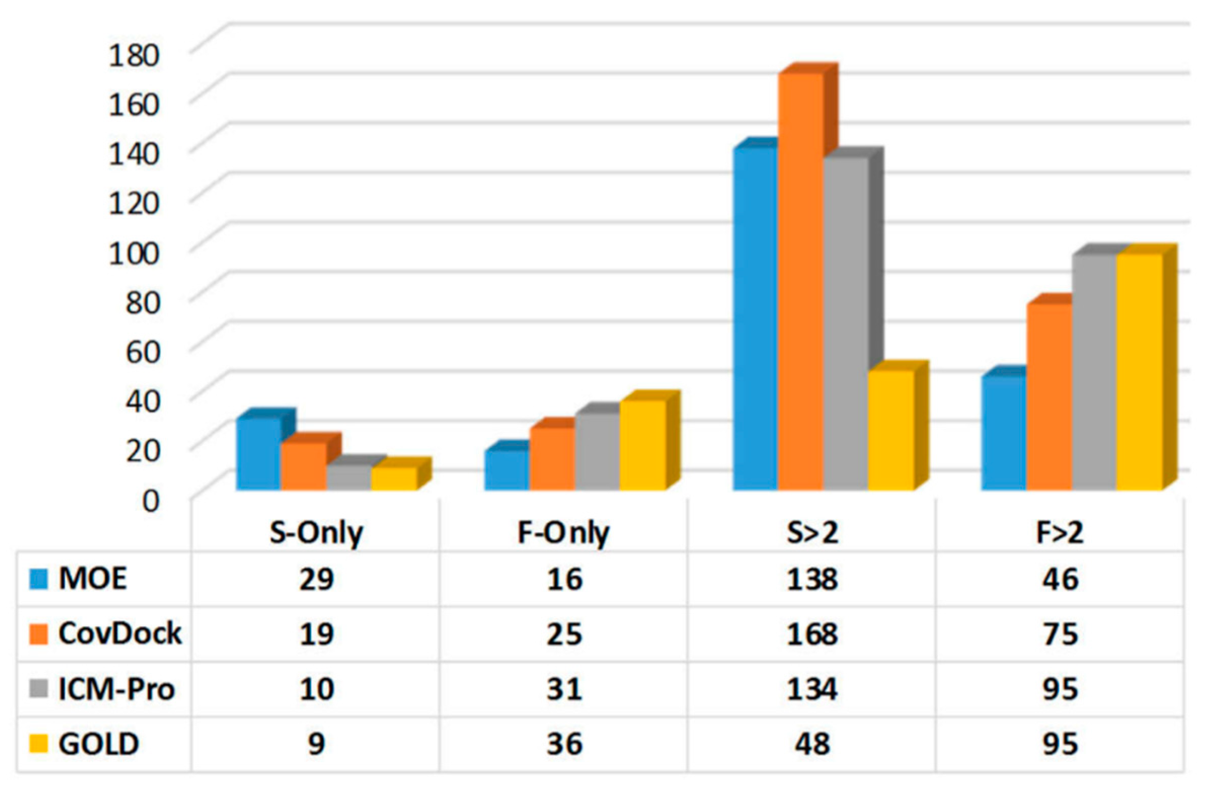 Molecules 24 02183 g006