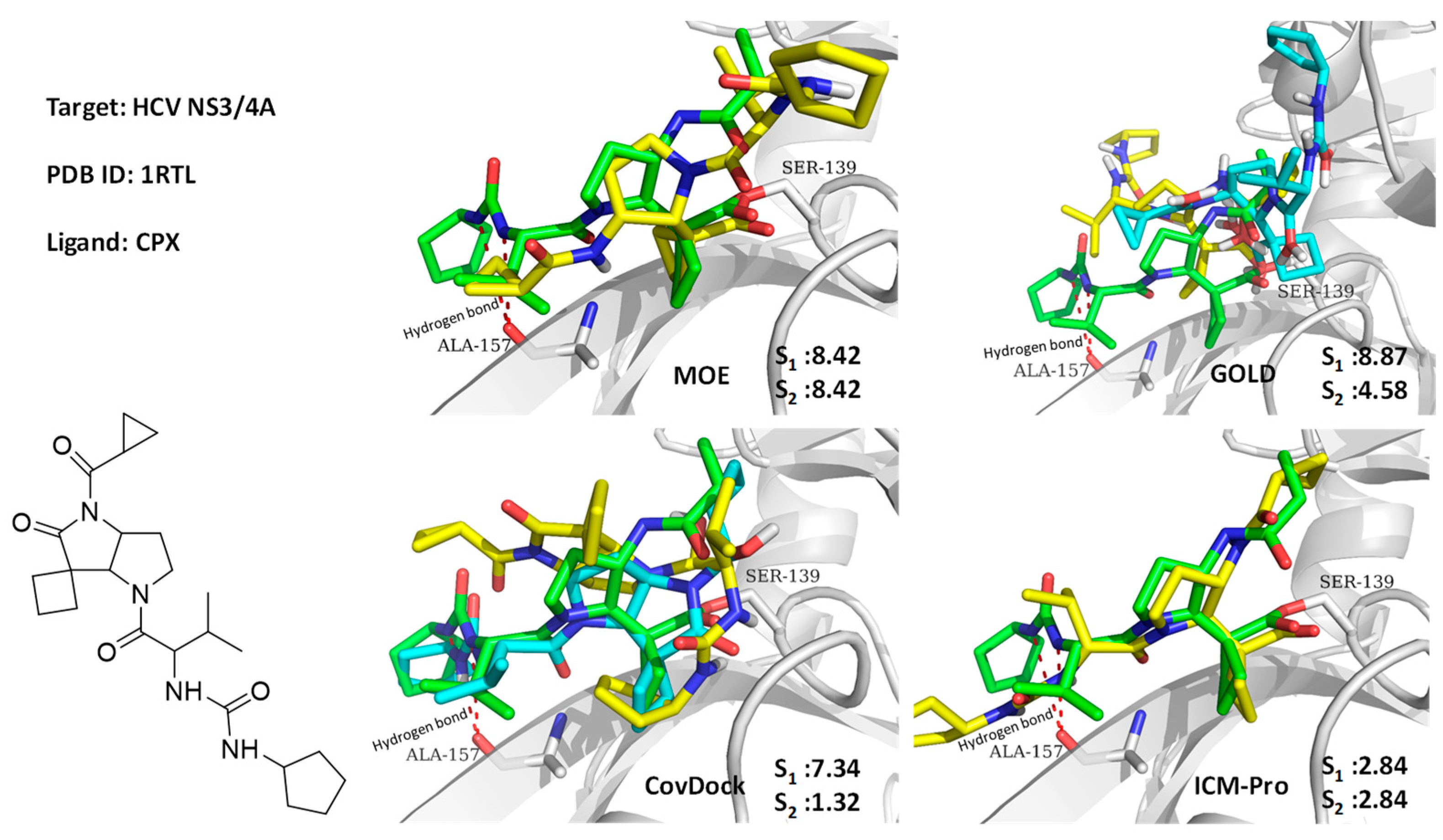 Molecules 24 02183 g007