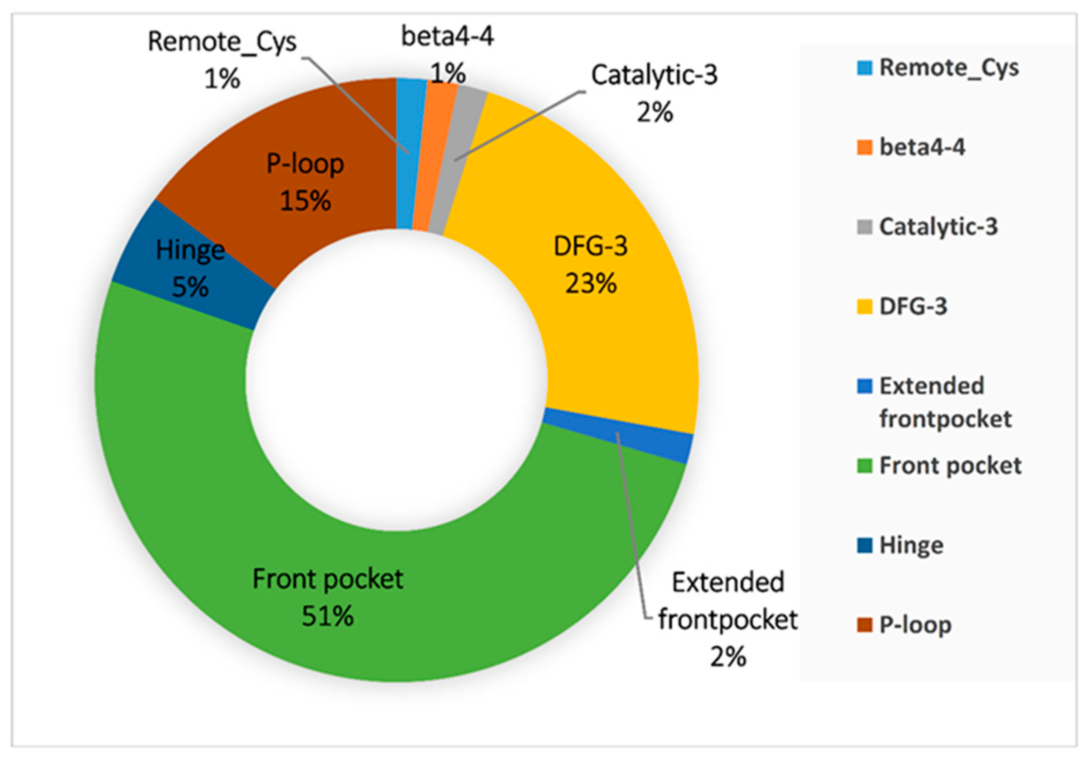 Molecules 24 02183 g009