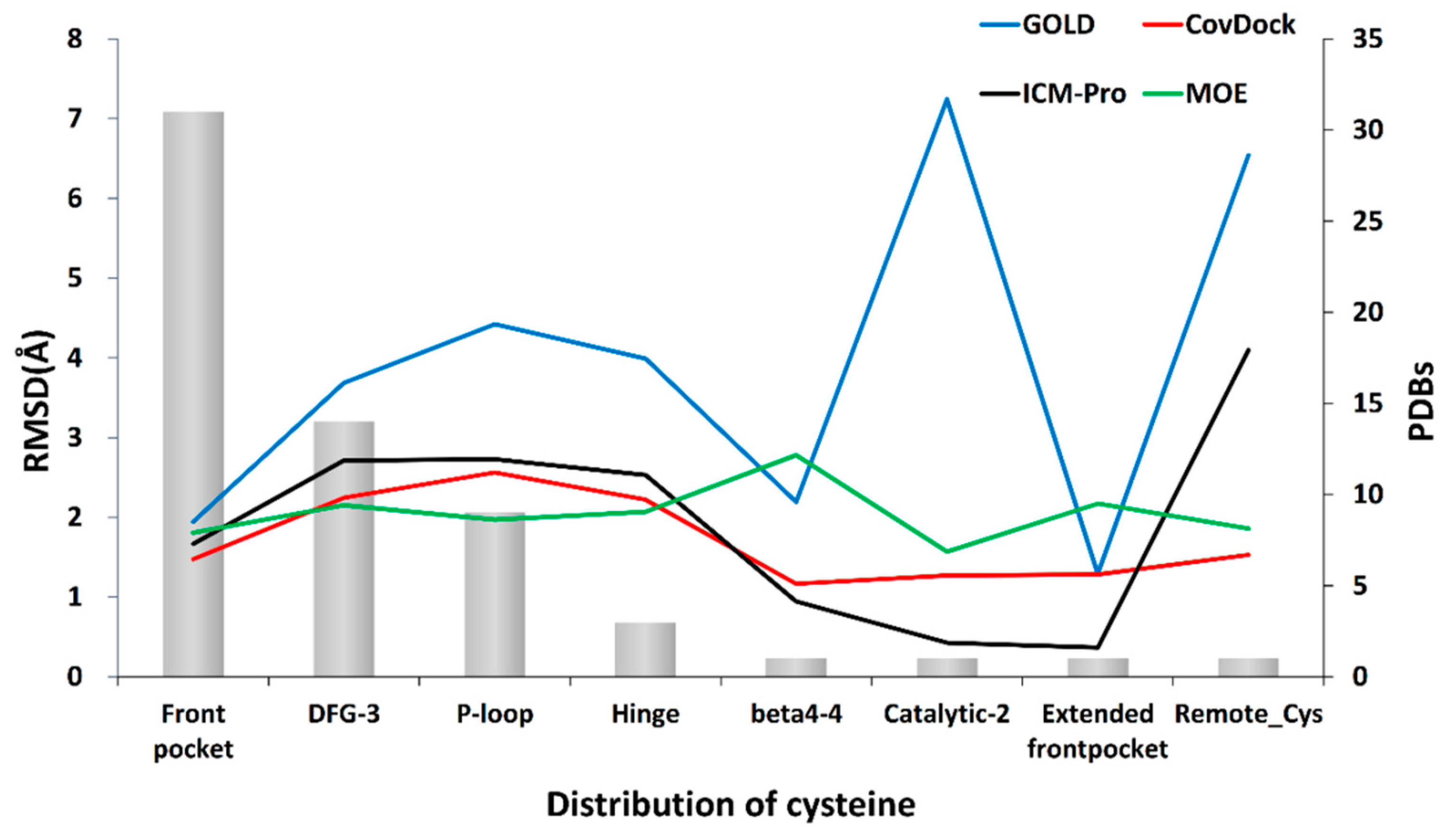 Molecules 24 02183 g010