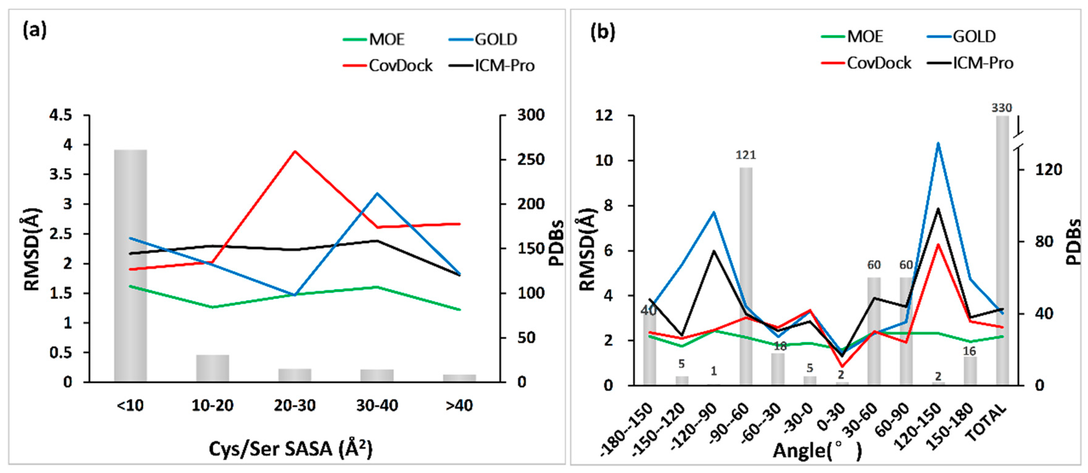Molecules 24 02183 g011