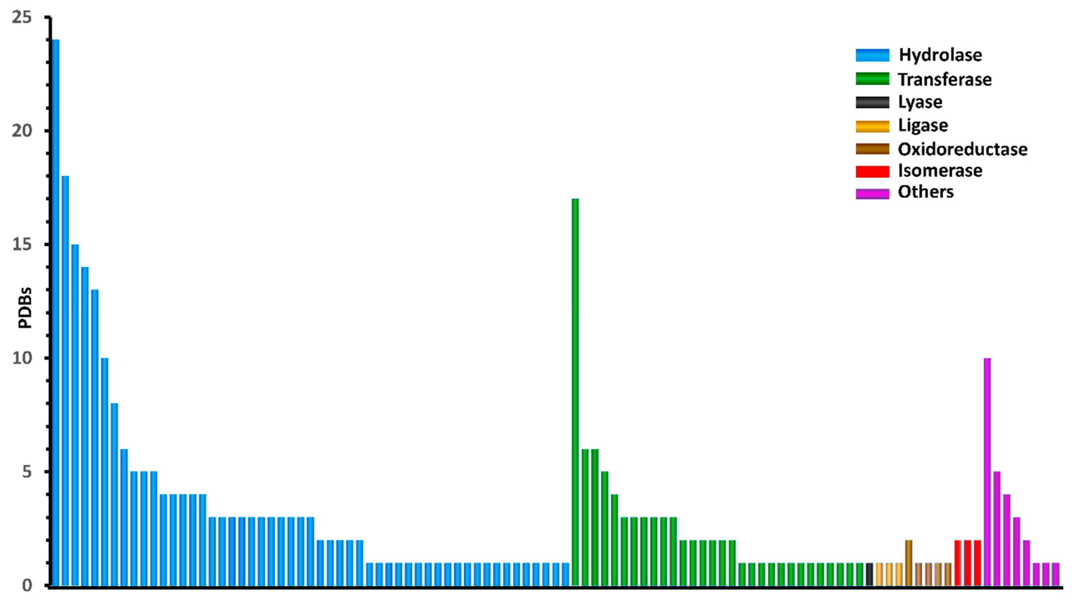 Molecules 24 02183 g012