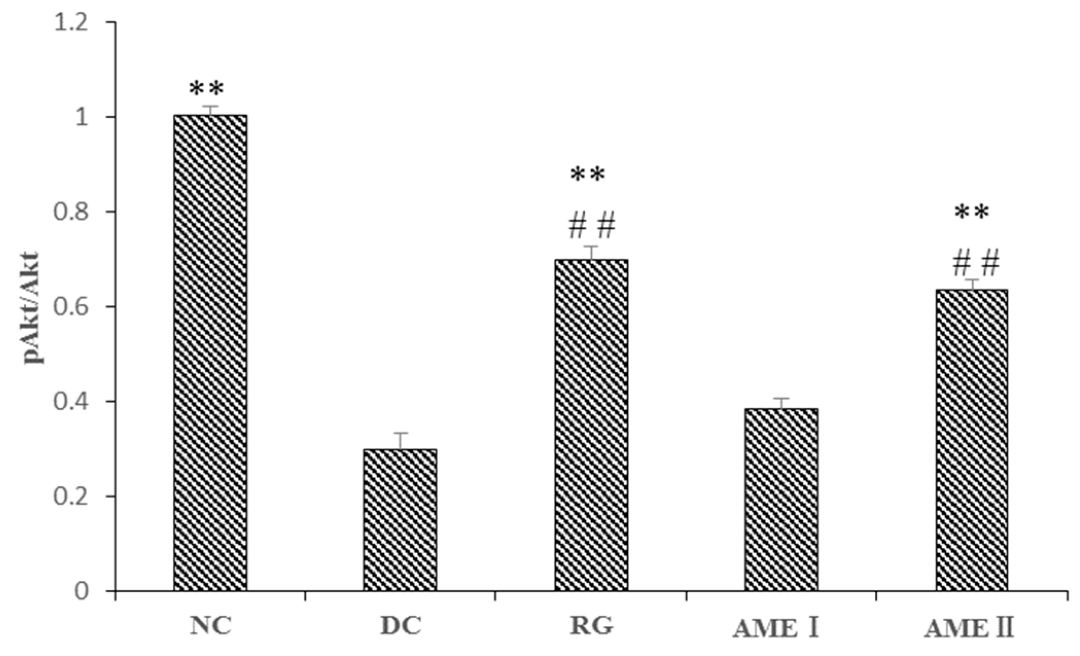 Molecules 24 02184 g004
