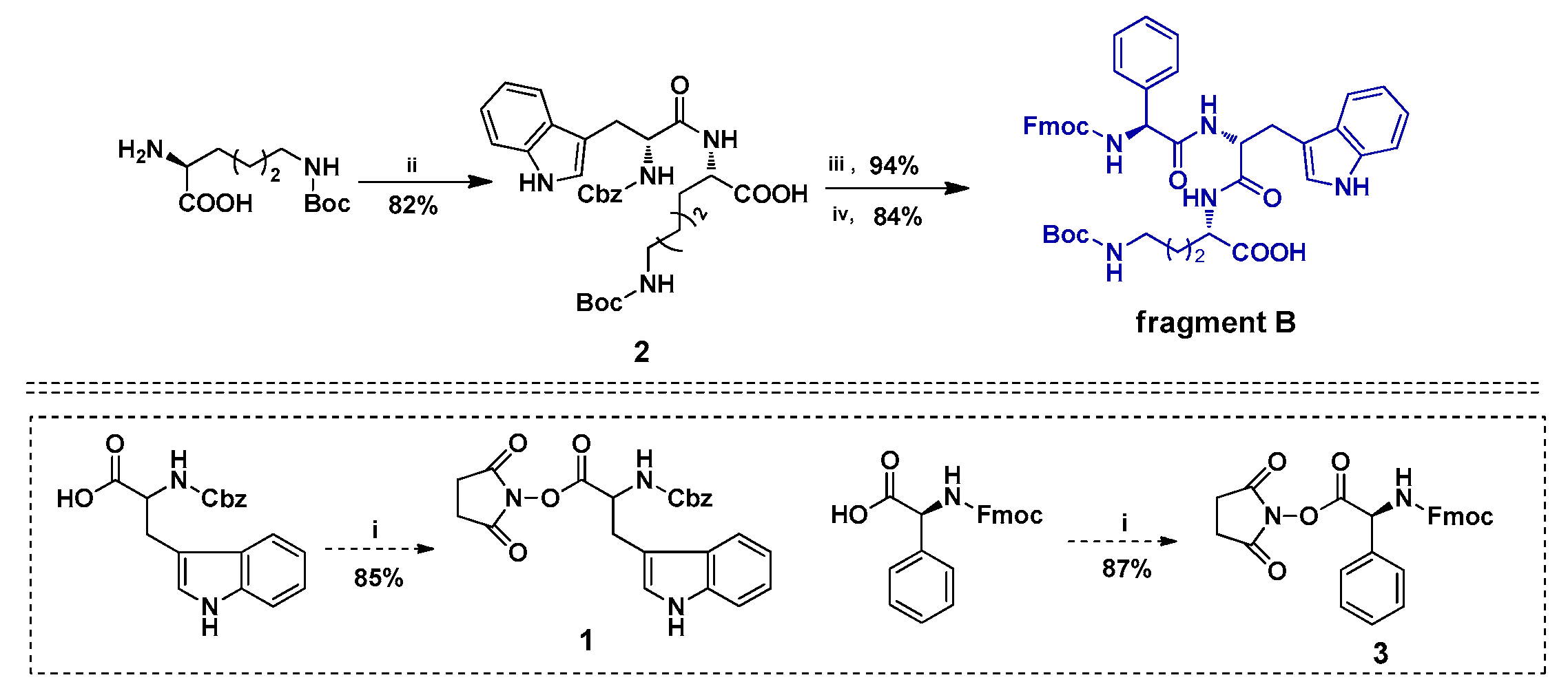 Molecules 24 02185 sch002