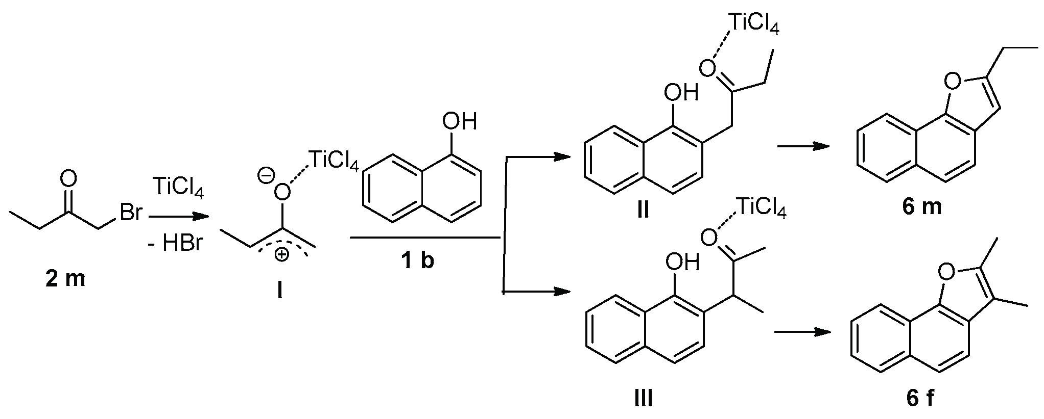 Molecules 24 02187 sch003