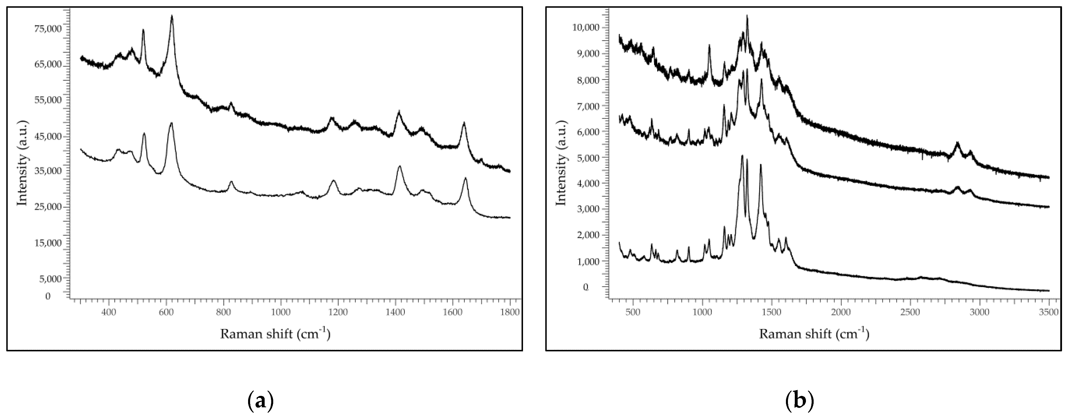 Molecules 24 02197 g004