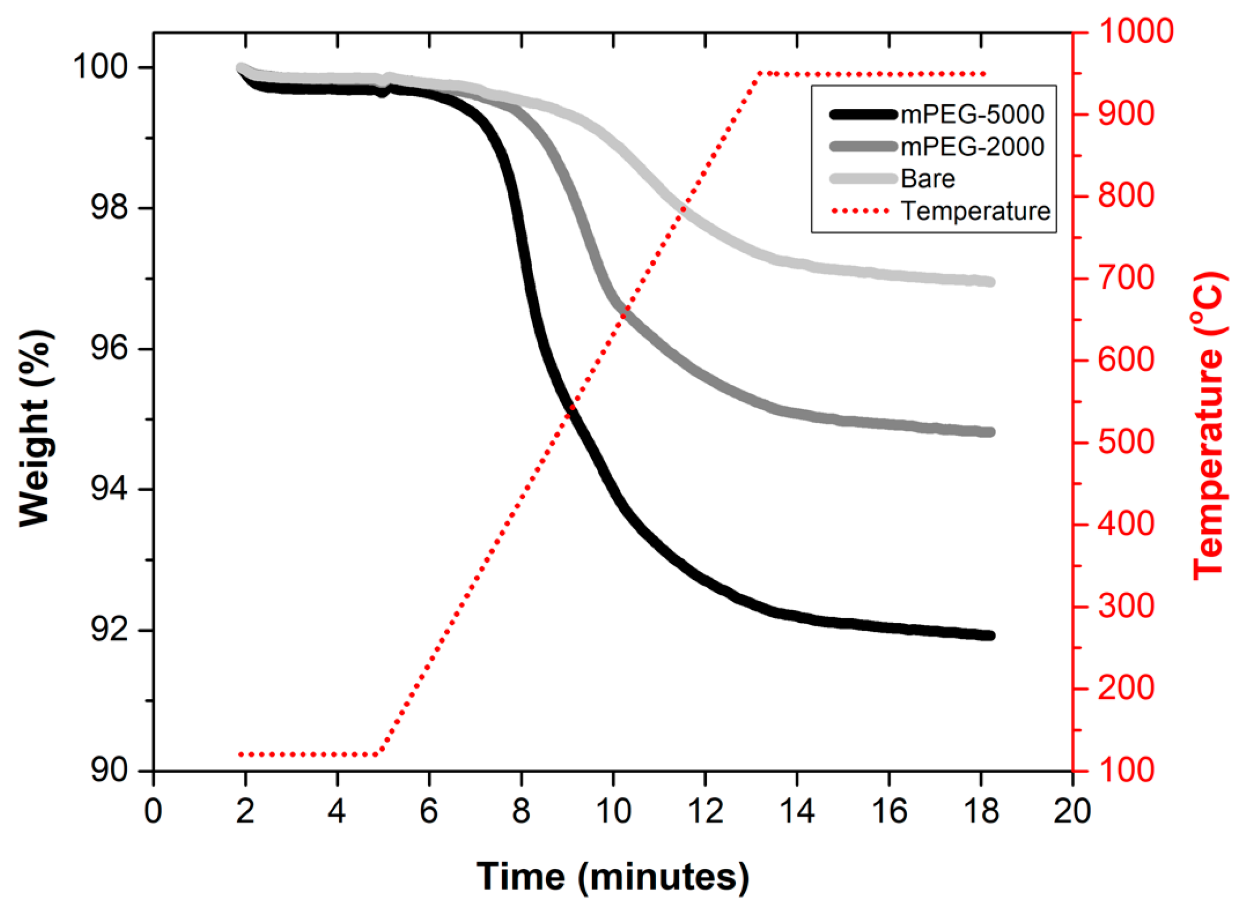 Molecules 24 02199 g002