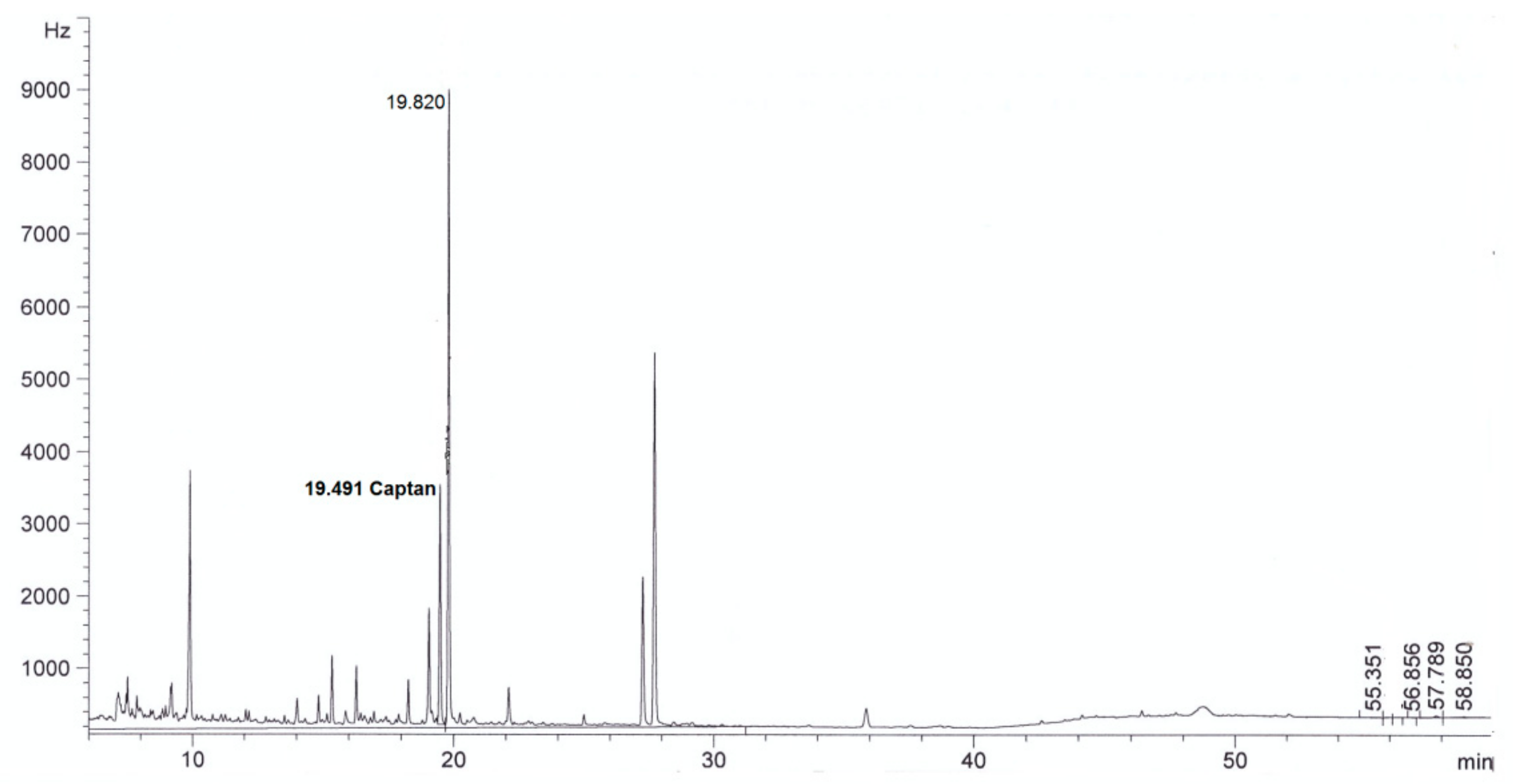 Molecules 24 02203 g007