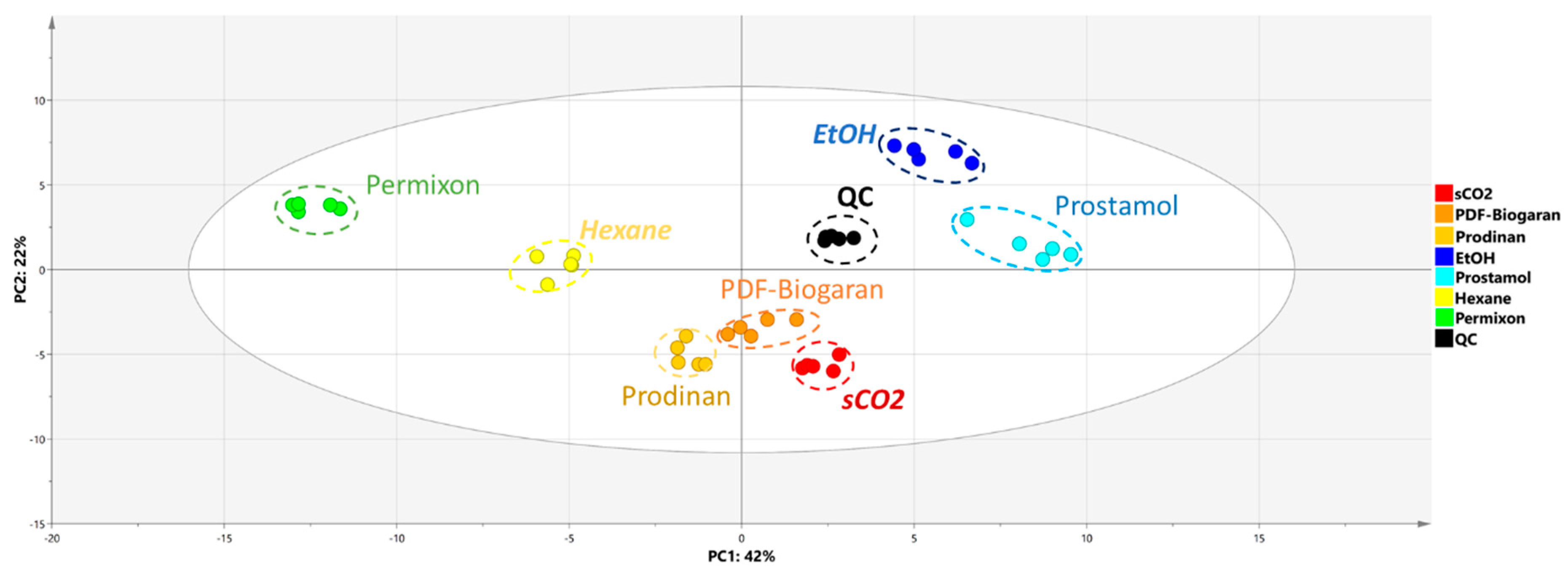 Molecules 24 02208 g003