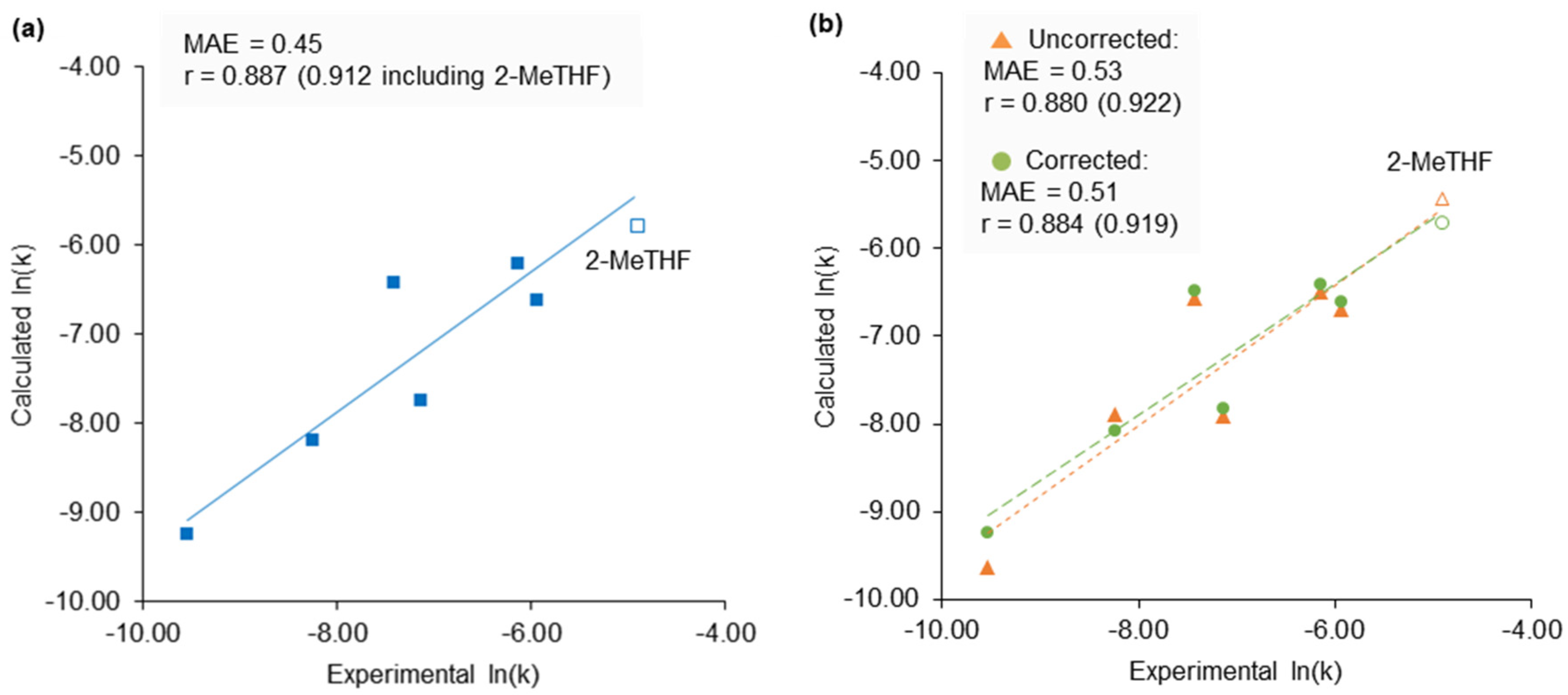 Molecules 24 02209 g006
